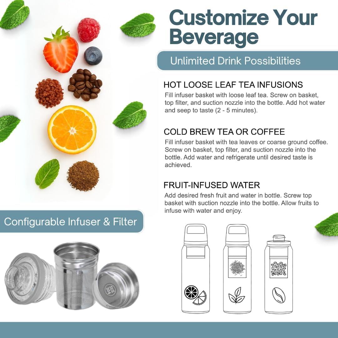 Botella Infusora de Té Farasi Azul 710 ml Acero Inoxidable Aislada
