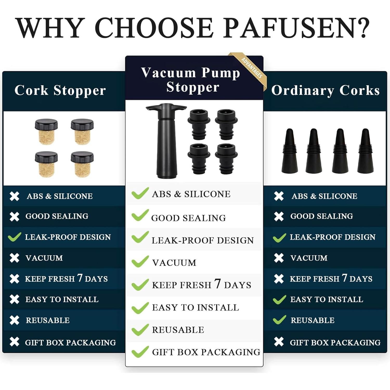 Juego de bomba de vacío Pafusen con 4 tapones de vino