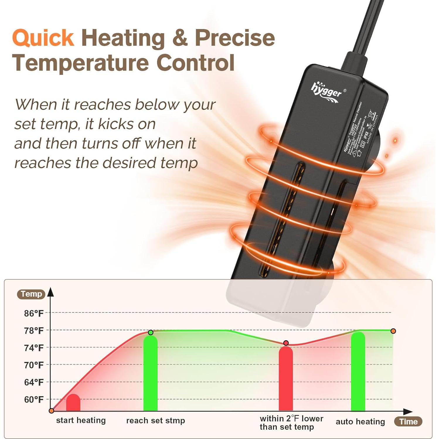 Calentador Sumergible Hygger 20W para Acuarios de 3.79-18.93L