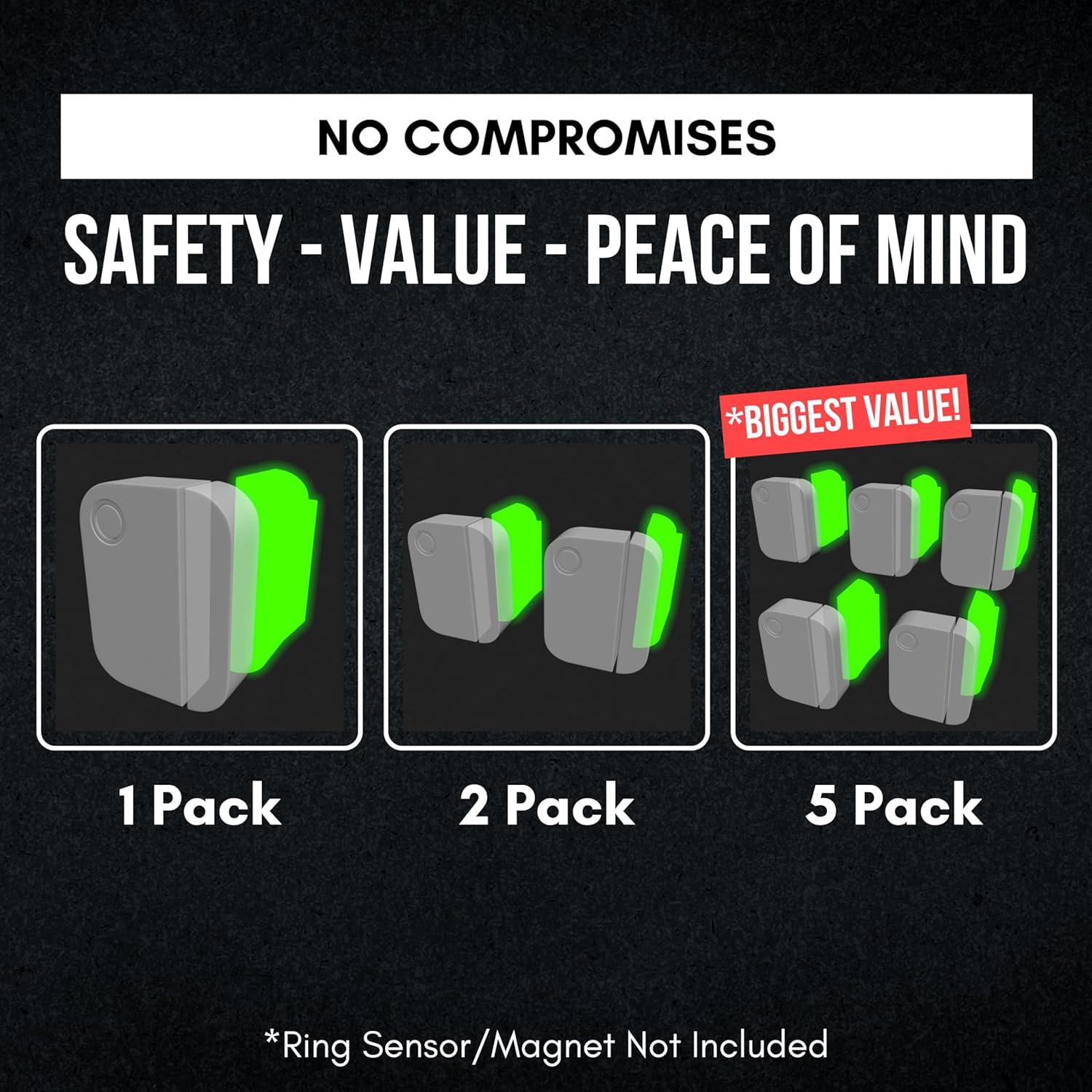 Soporte Magnético para Alarma Ring - Paquete de 2 Brilla en la Oscuridad