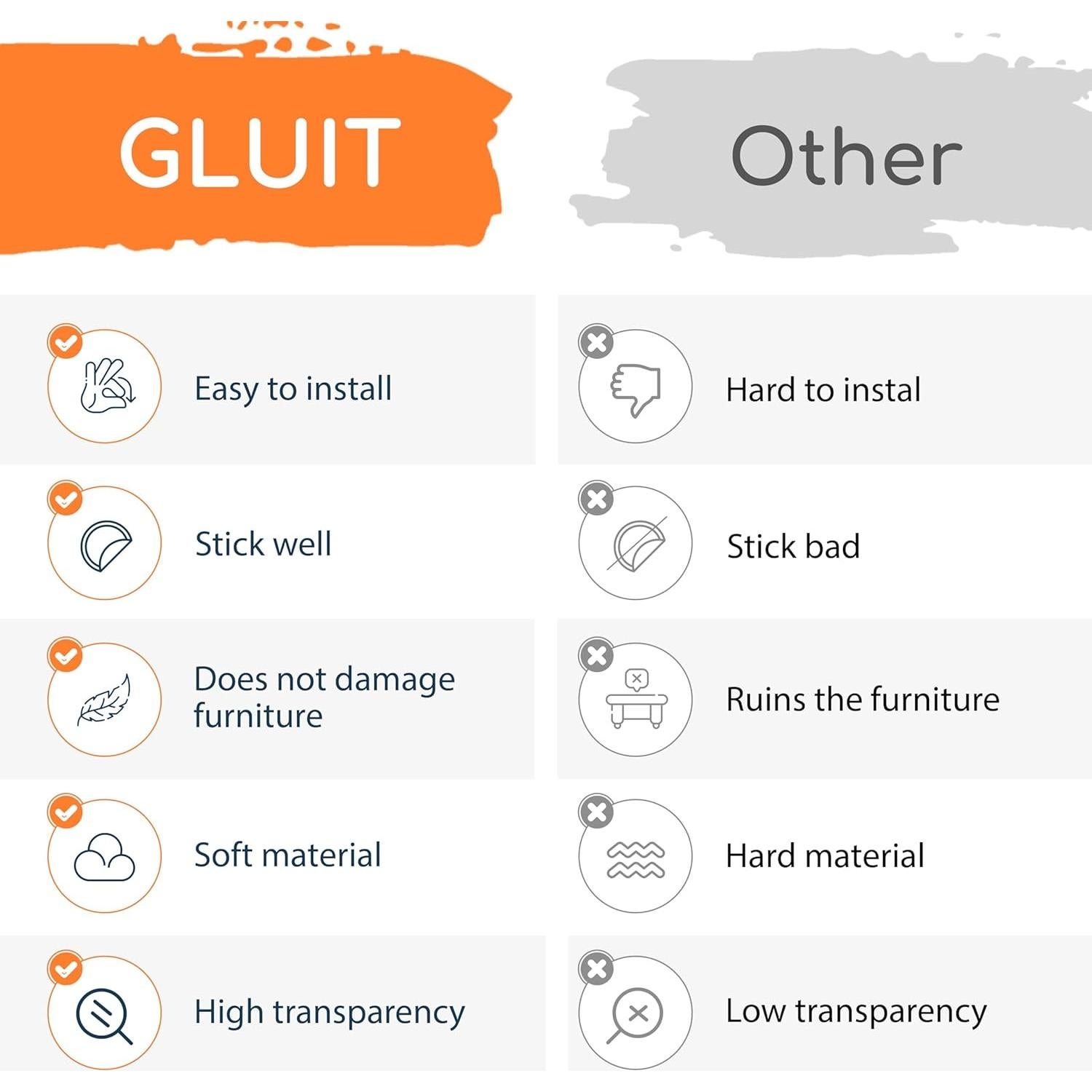 Protectores de Esquinas GLUIT Transparentes para Bebés - 10 Paquete