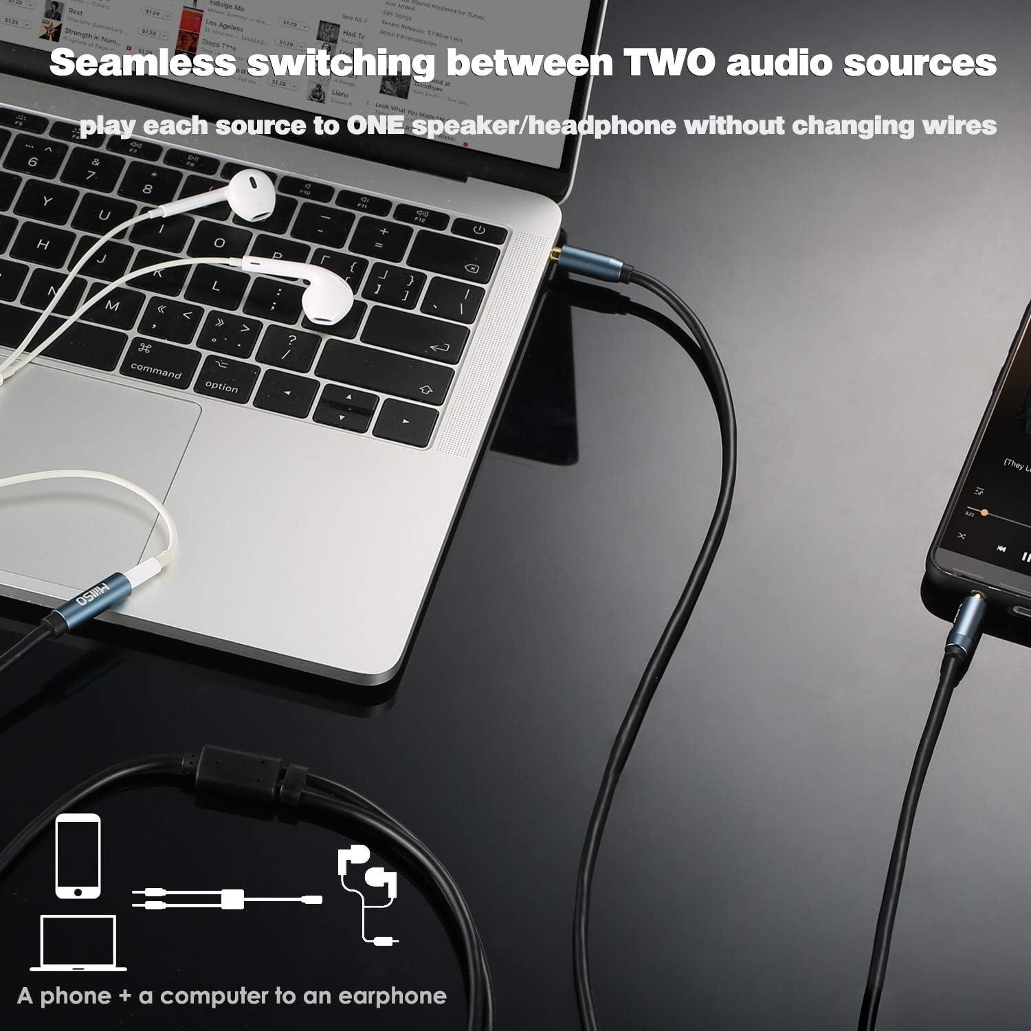 Divisor de Audio MillSO 3.5mm Hembra a 2 Macho 2.4m Azul