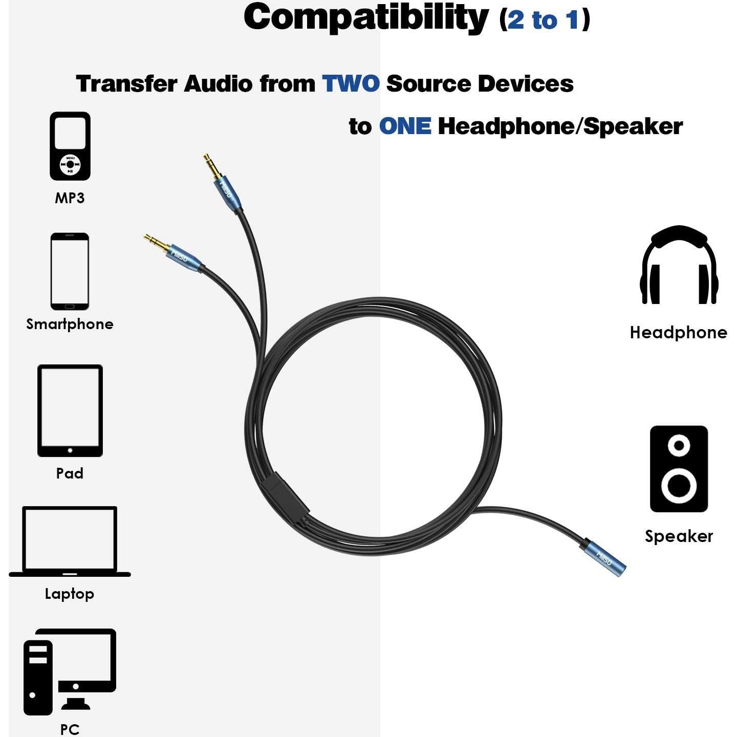 Divisor de Audio MillSO 3.5mm Hembra a 2 Macho 2.4m Azul