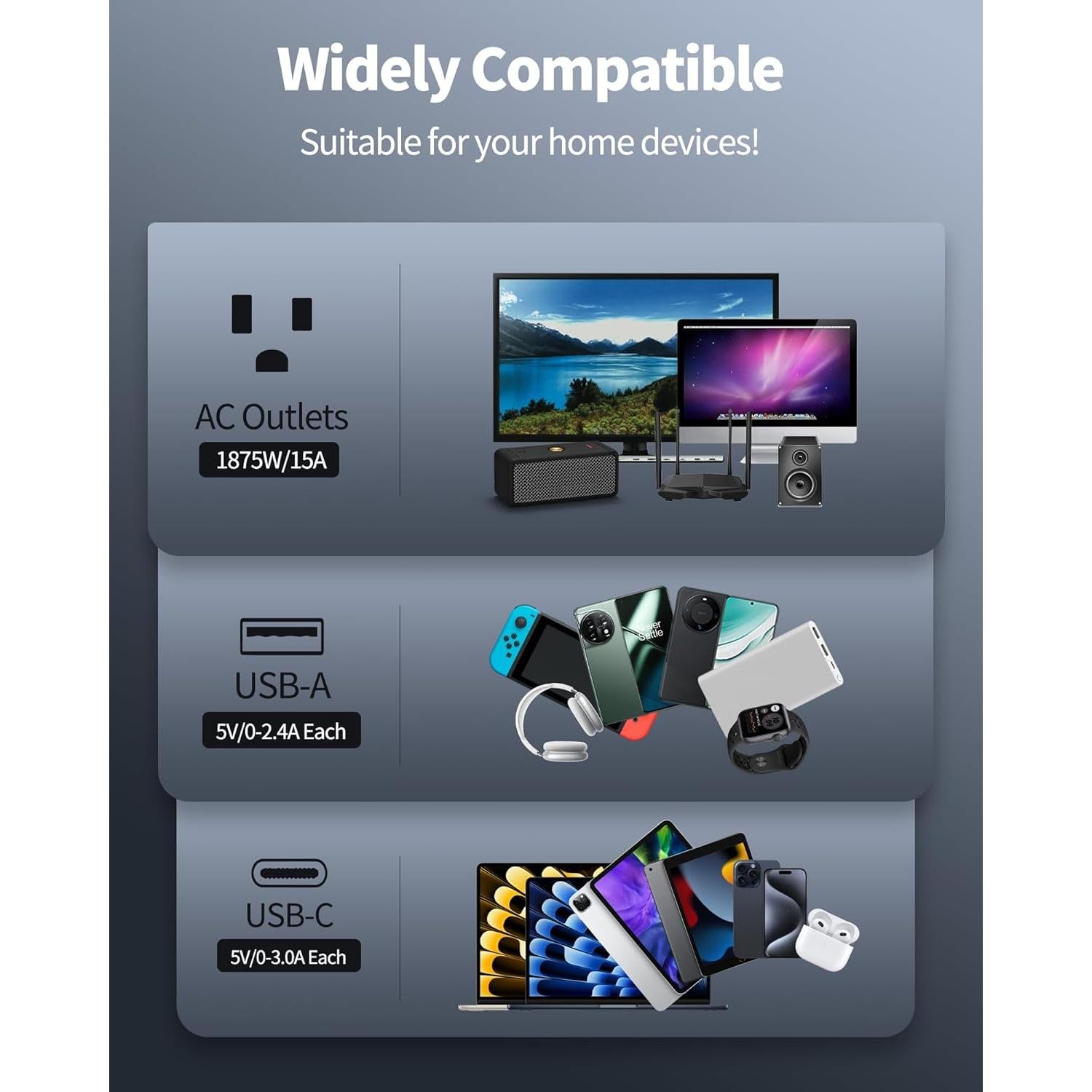 Regleta de Sobretensión DEPOW 24 Salidas 3400 Julios 8 Pies USB