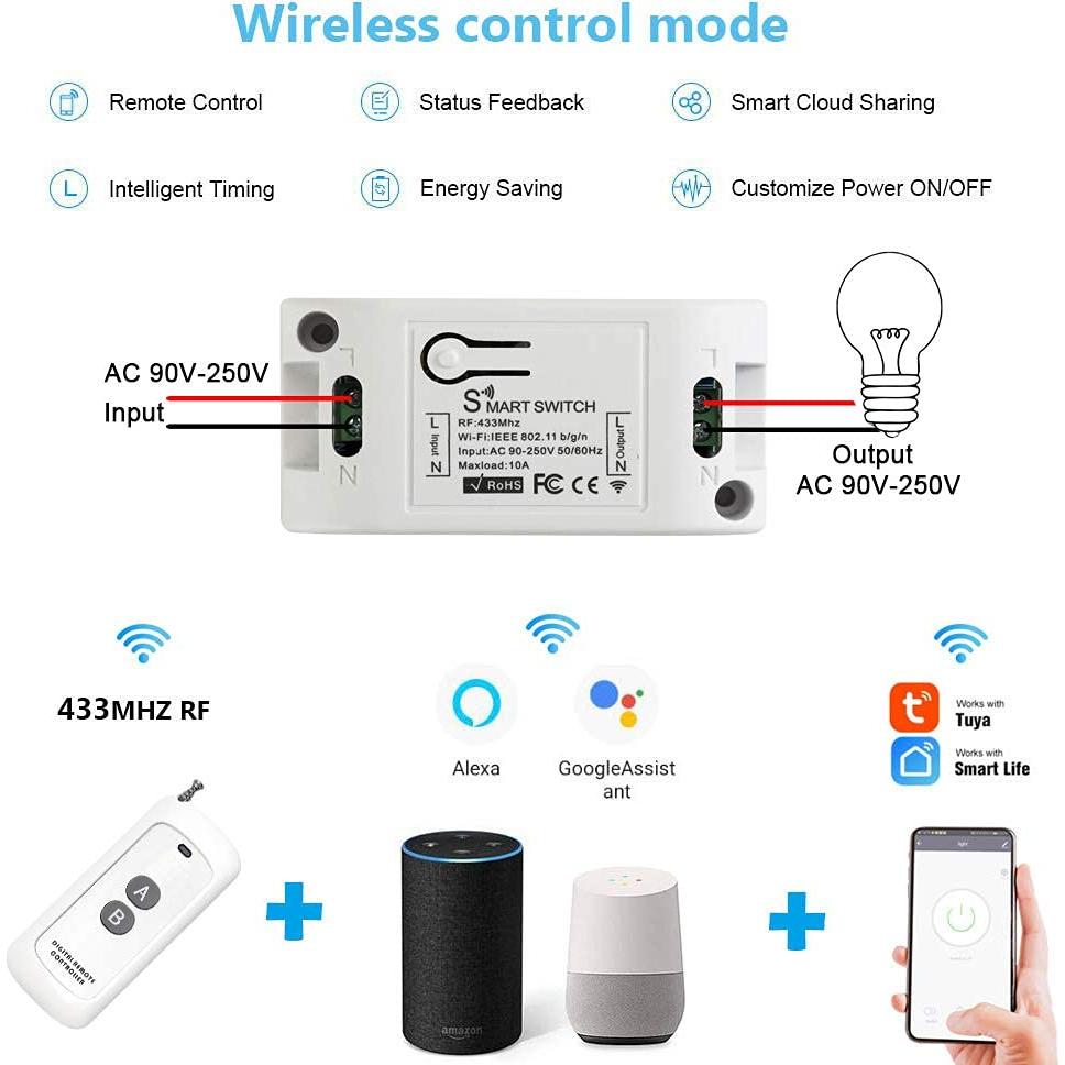 Interruptor Inteligente WiFi RODOT KR2201W, Control Remoto y Voz