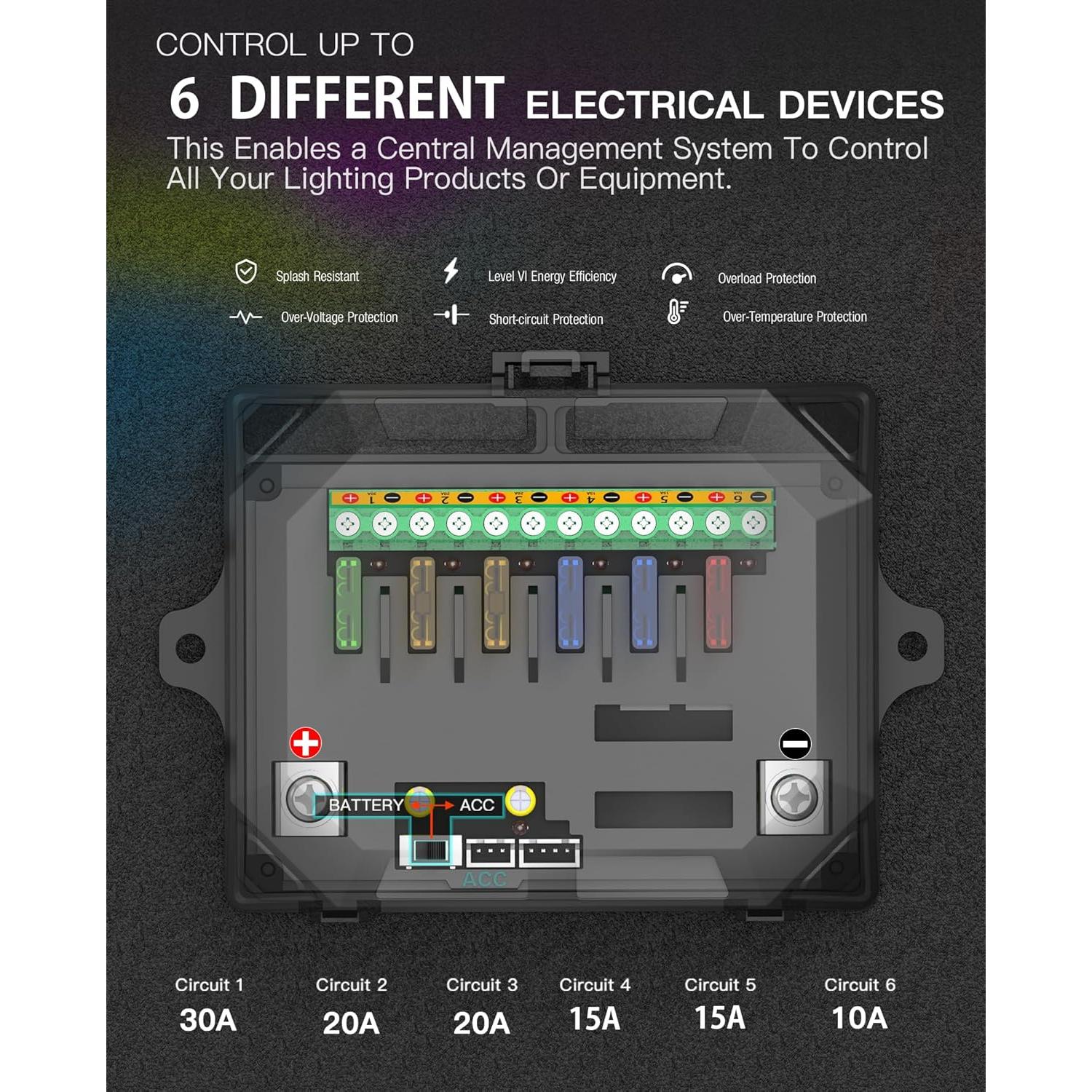 Panel de Interruptores RGB 6 Gang HulkGoo 12V/24V Impermeable