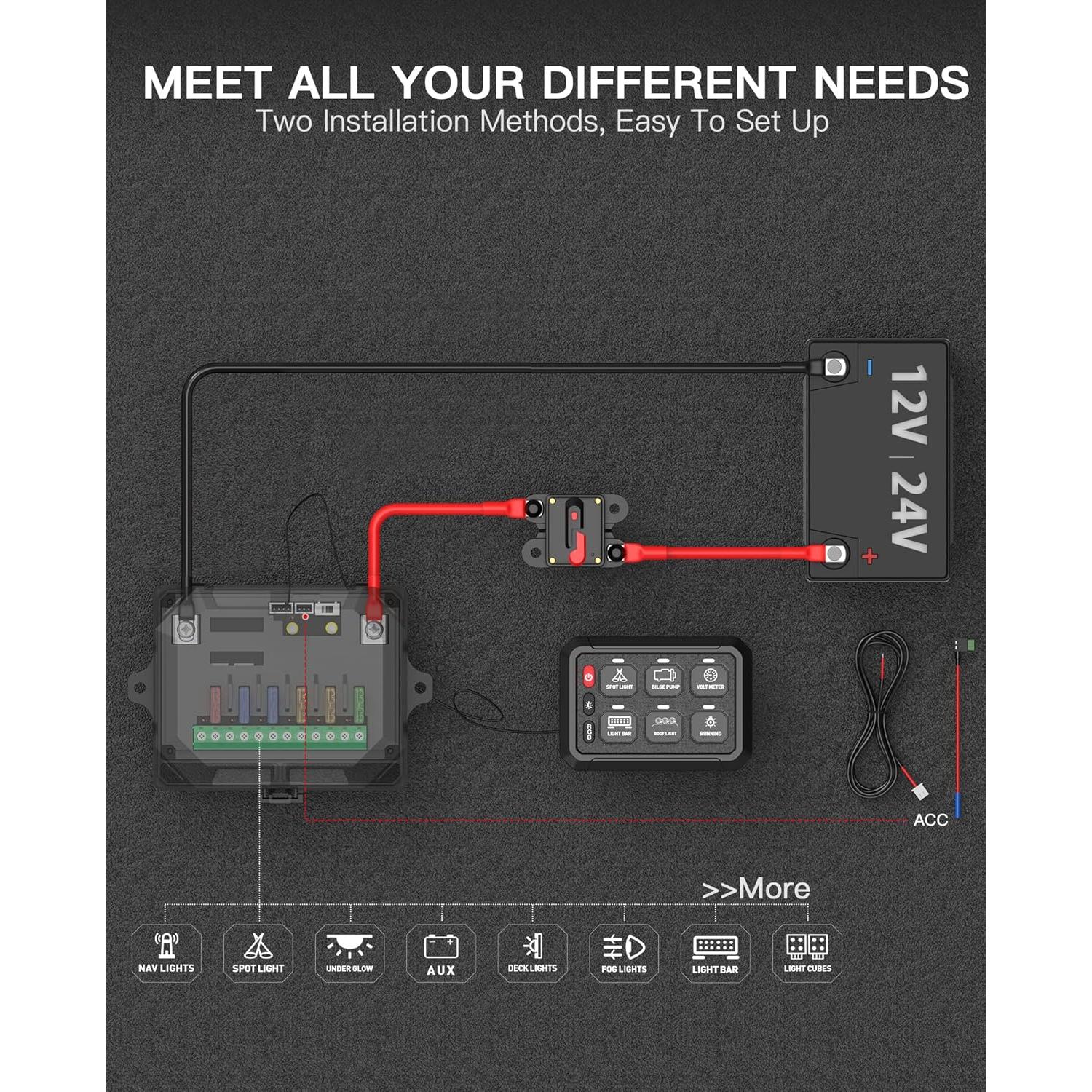 Panel de Interruptores RGB 6 Gang HulkGoo 12V/24V Impermeable