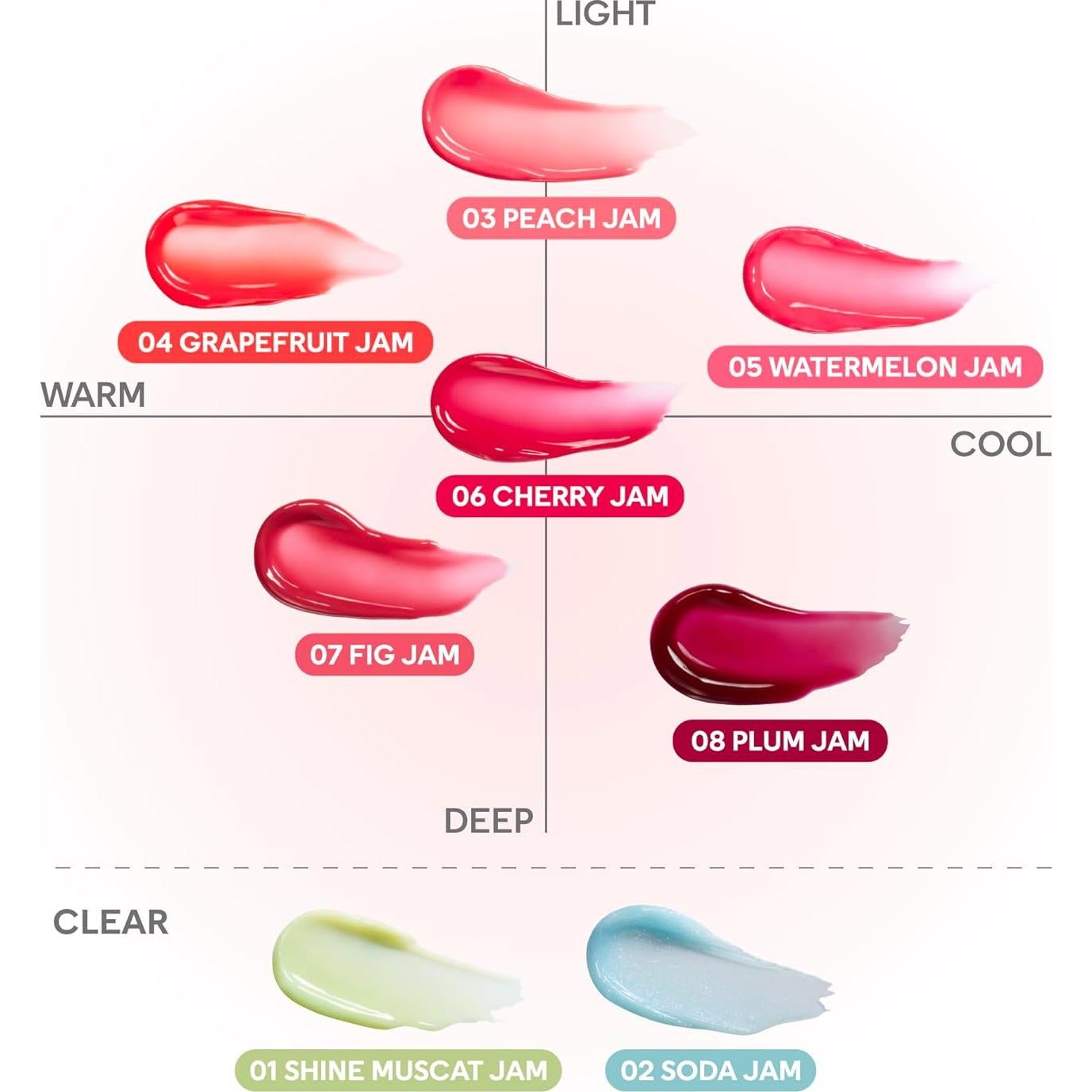 COLORGRAM TINTIN DORY LIP JAM 01 SHINE MUSCAT JAM | Pudding Pot Lip Blush | Tinted Lip Jam, Hydrating & Plumping Lip Balm with Lightweight, Non-Sticky Formula | Clear Radiance & Semi-Transparent Color