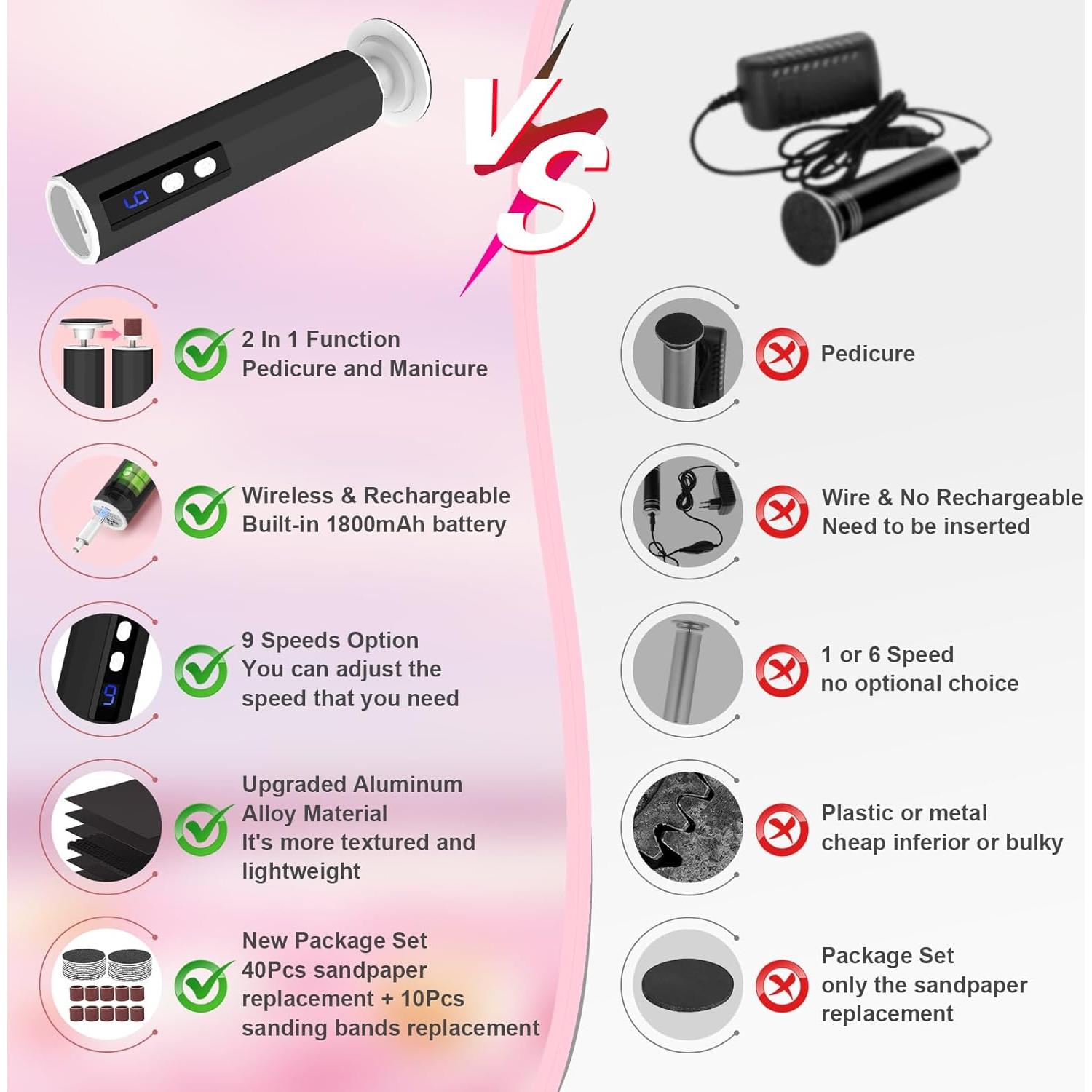 Removedor de Callos Eléctrico Jasite 2 en 1 con 50 Discos