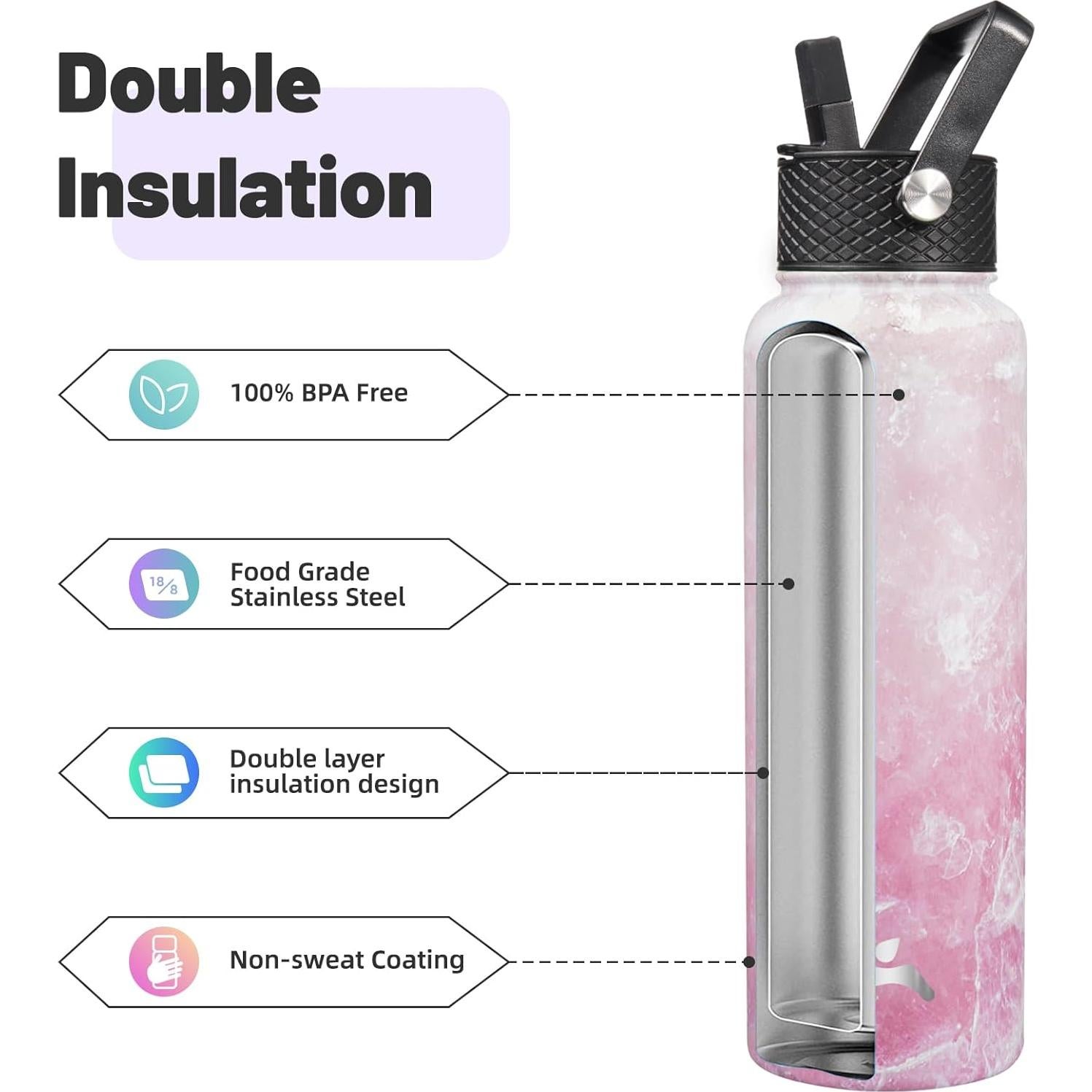 Botella de Agua Aislada Konokyo 1.18L Acero Inoxidable Mármol