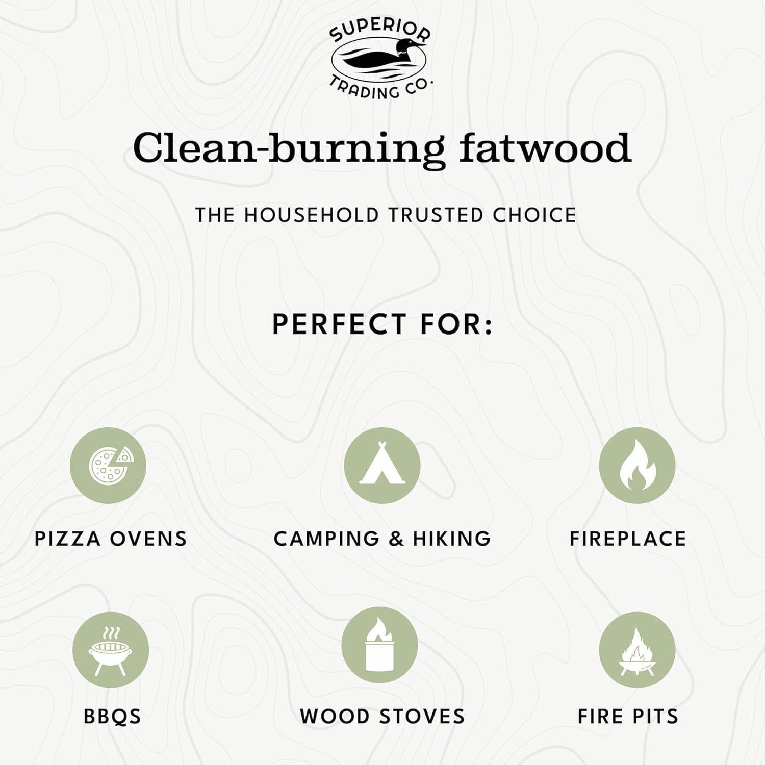 Palos de Encendido de Grasa Premium Superior Trading 4.54 kg