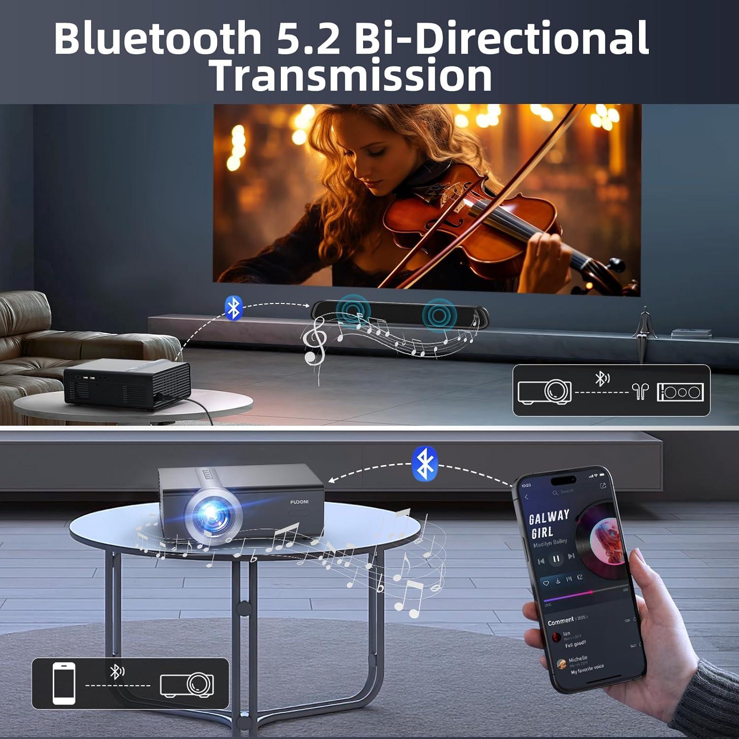 Proyector FUDONI GC888 1080P WiFi Bluetooth 800 ANSI 300 cm