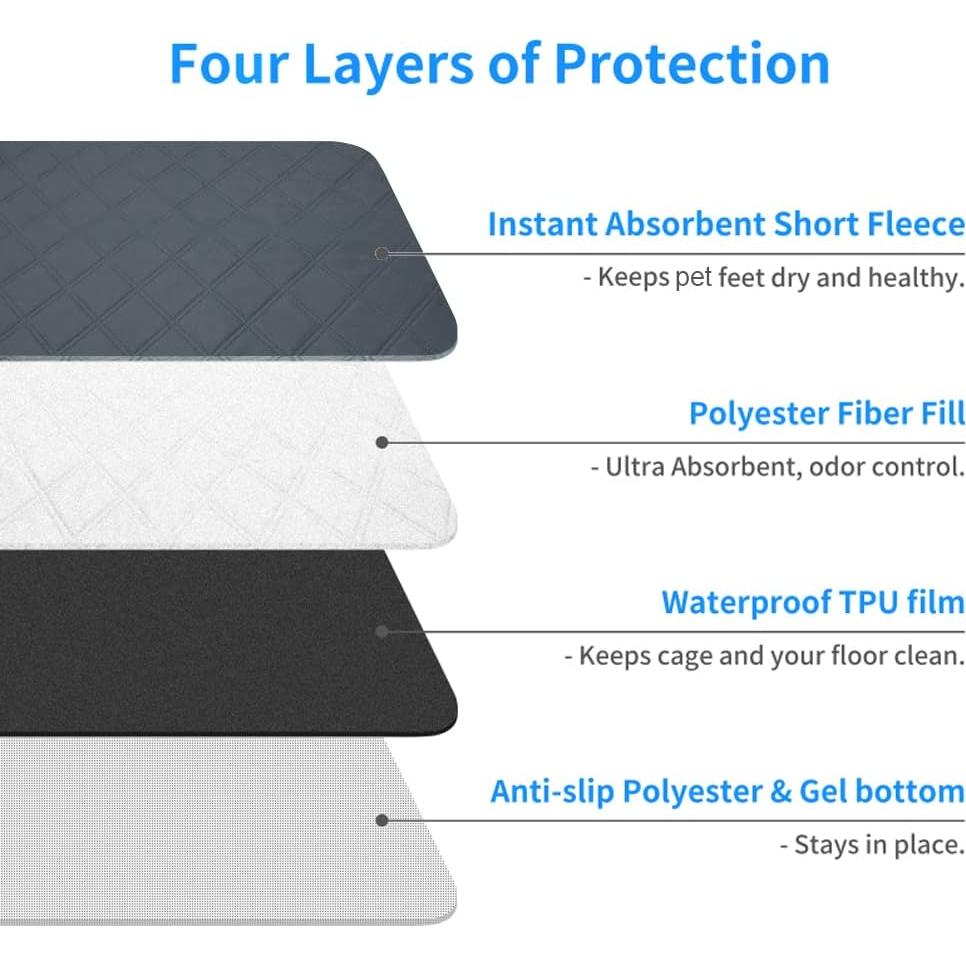 Almohadillas Lavables RIOUSSI para Perros 60x45 cm 2 Paquete