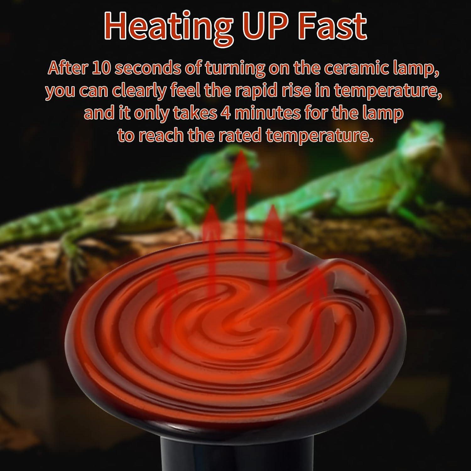 Emisor de Calor Cerámico 50W REPTI HOME - Paquete de 2