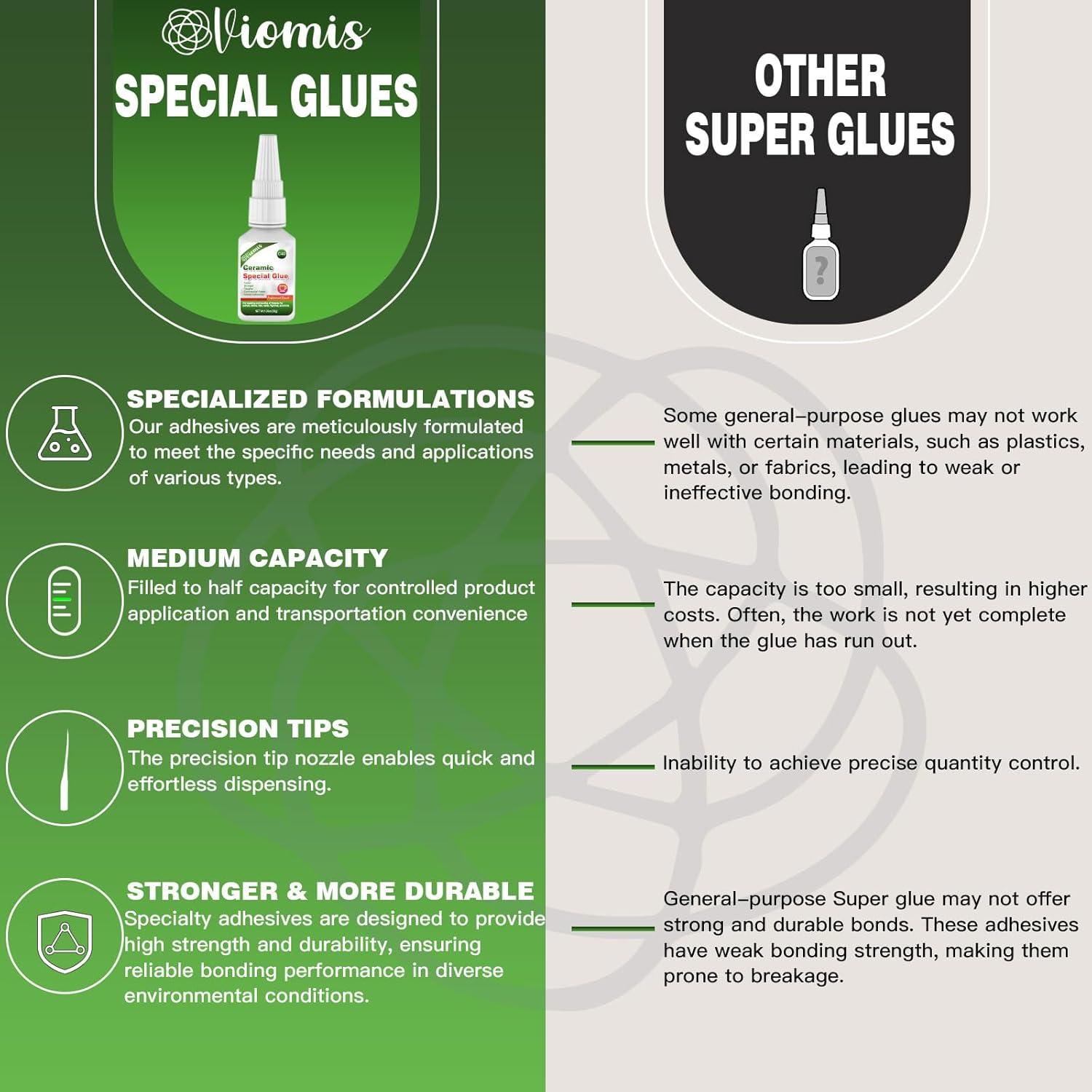 Pegamento Cerámico Viomis 20g - Rápido, Impermeable y Fuerte