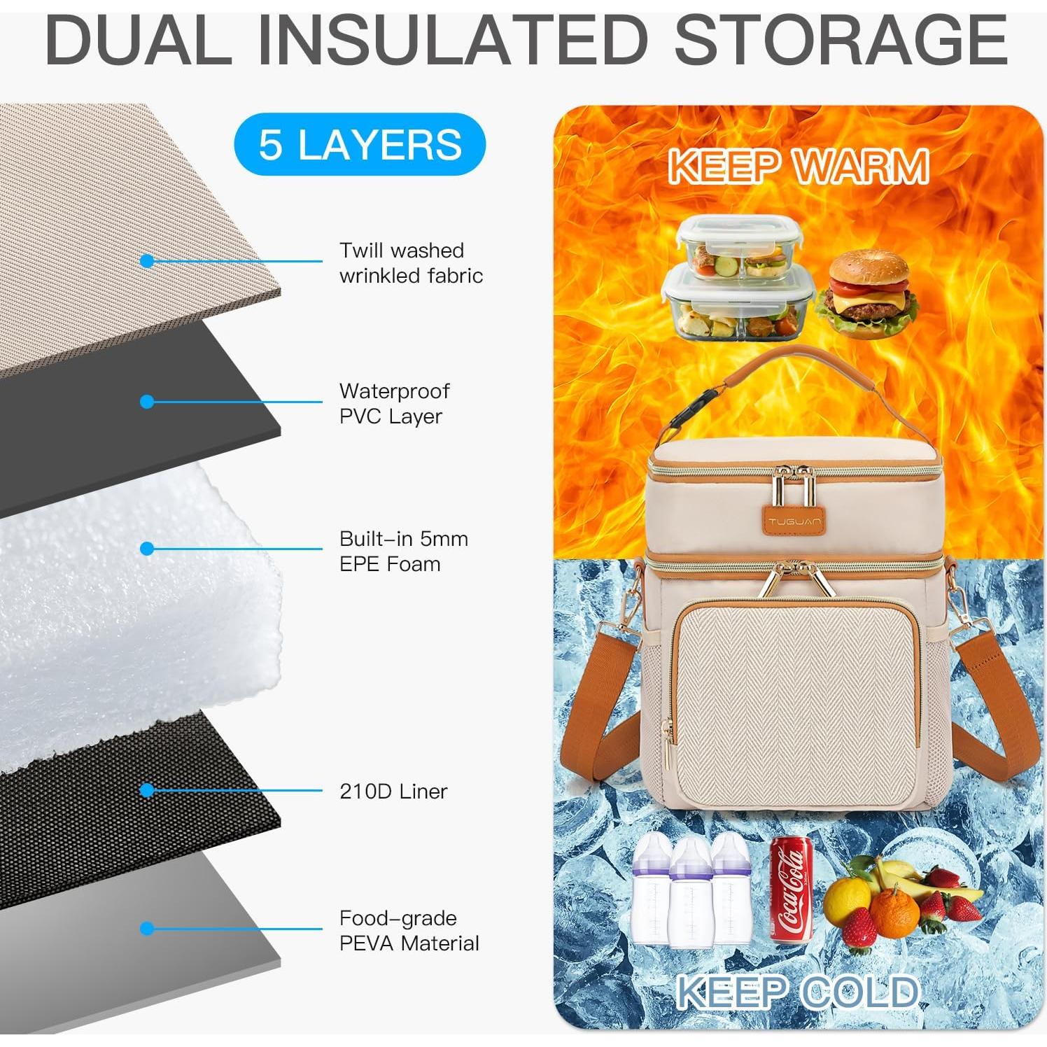 Bolsa de Enfriamiento TUGUAN para Leche Materna 18L Beige