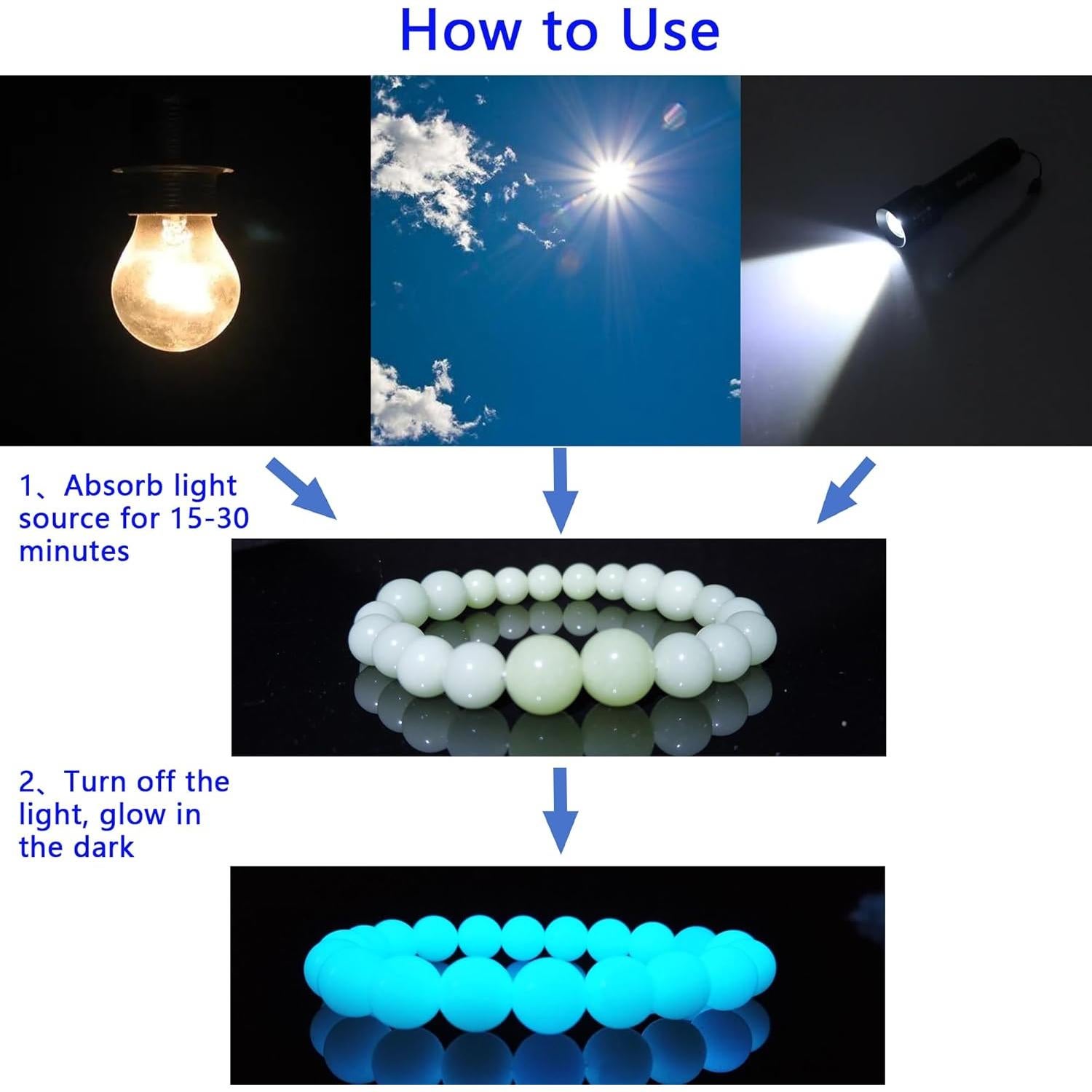 Perlas Brillantes en la Oscuridad TWINKLING 100pcs 6mm Azul