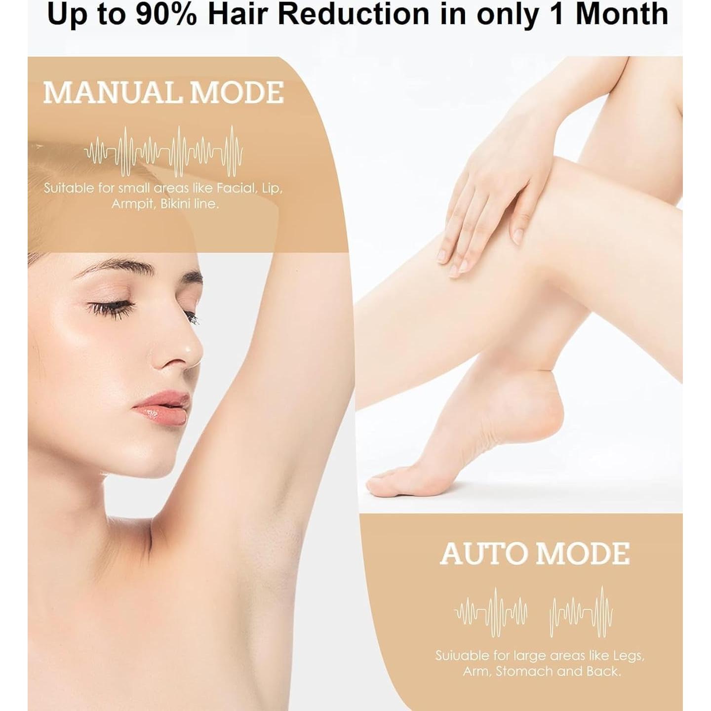 Depiladora Láser IPL Gransumr - Eliminación Permanente de Vello