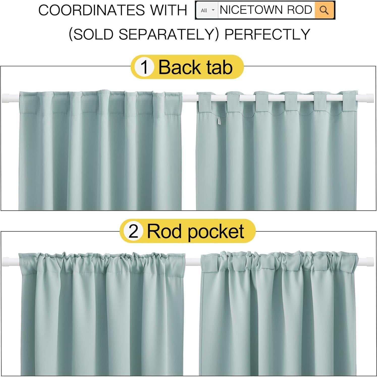 Cortinas Blackout NICETOWN Aqua Azul 73.66x76.2 cm - Juego de 2