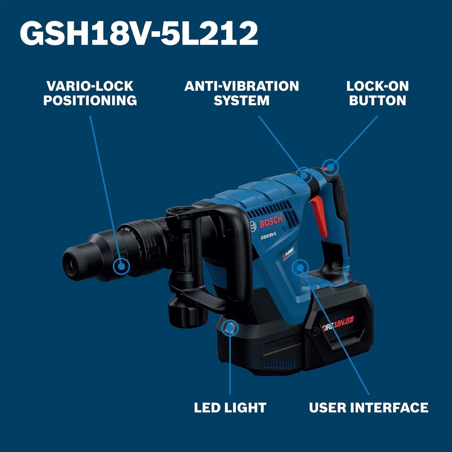 Martillo Demoledor Bosch GSH18V-5L212 18V 8.5J con 2 Baterías 12Ah