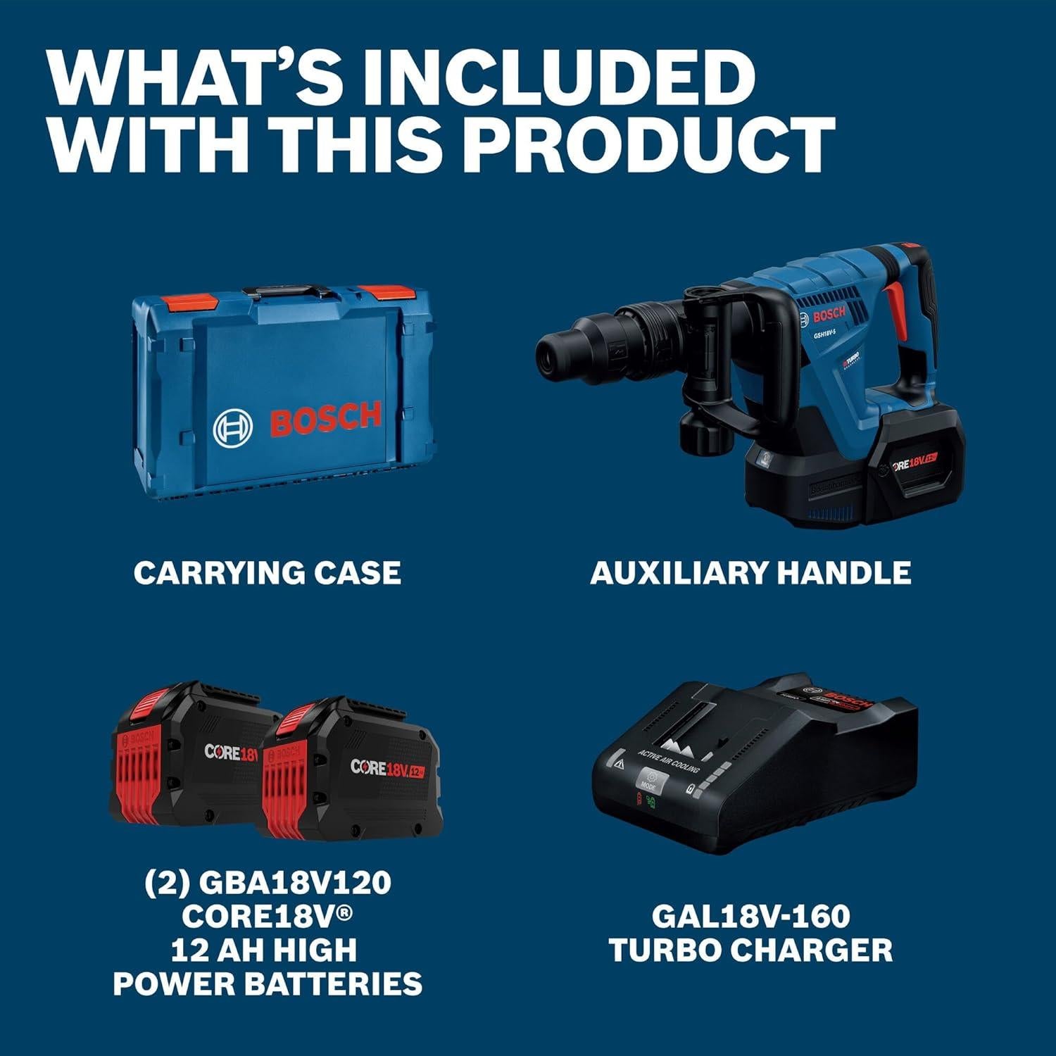 Martillo Demoledor Bosch GSH18V-5L212 18V 8.5J con 2 Baterías 12Ah