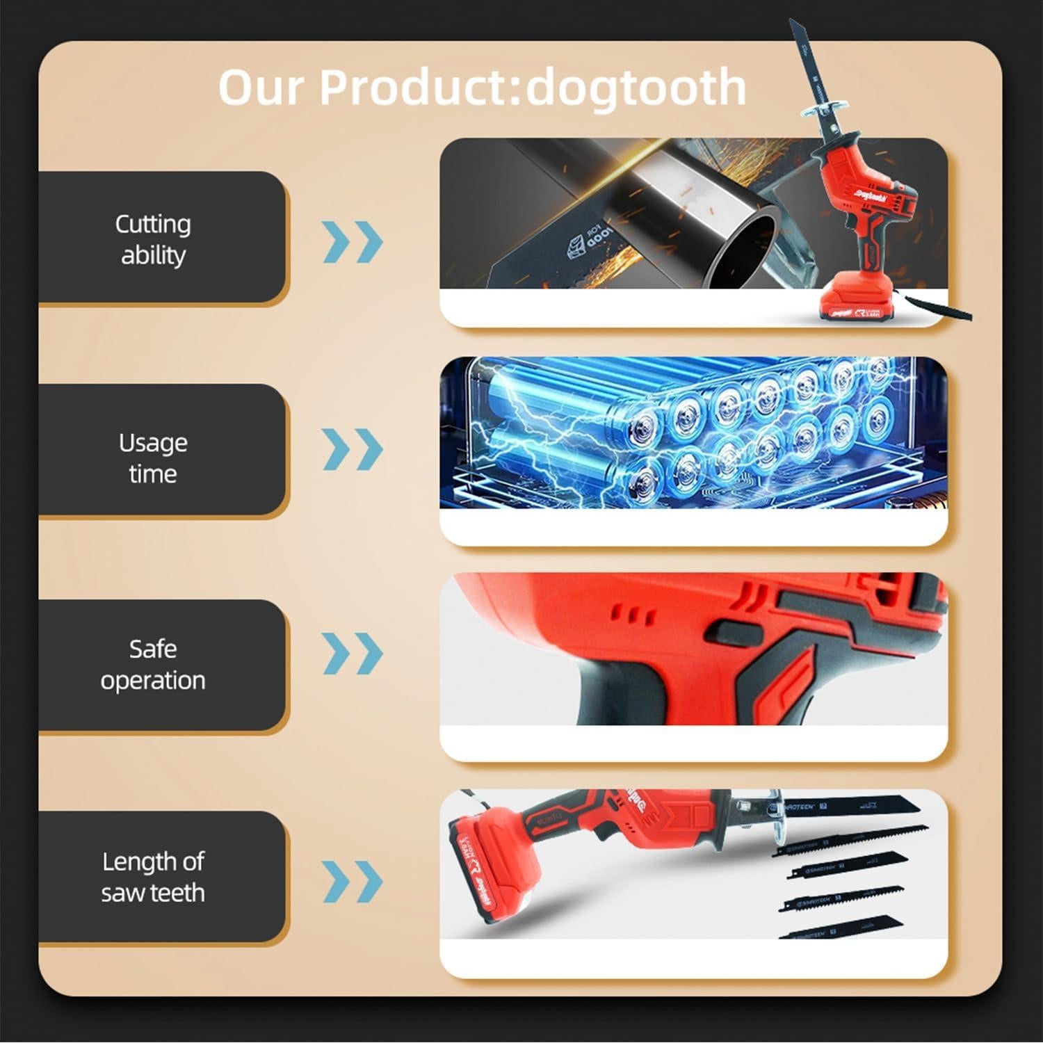 Sierra Recíproca Inalámbrica Dogtooth 21V Compacta con 2 Baterías