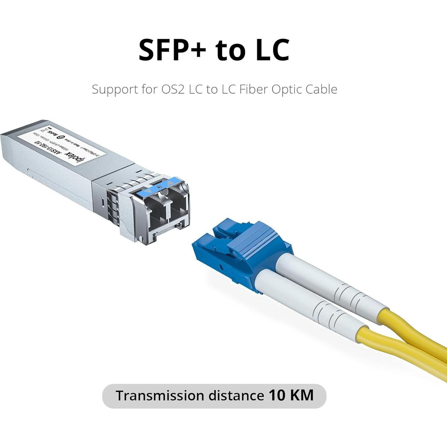 Transceptor de Fibra 10G LR SFP+ Ipolex 10km 1310nm LC