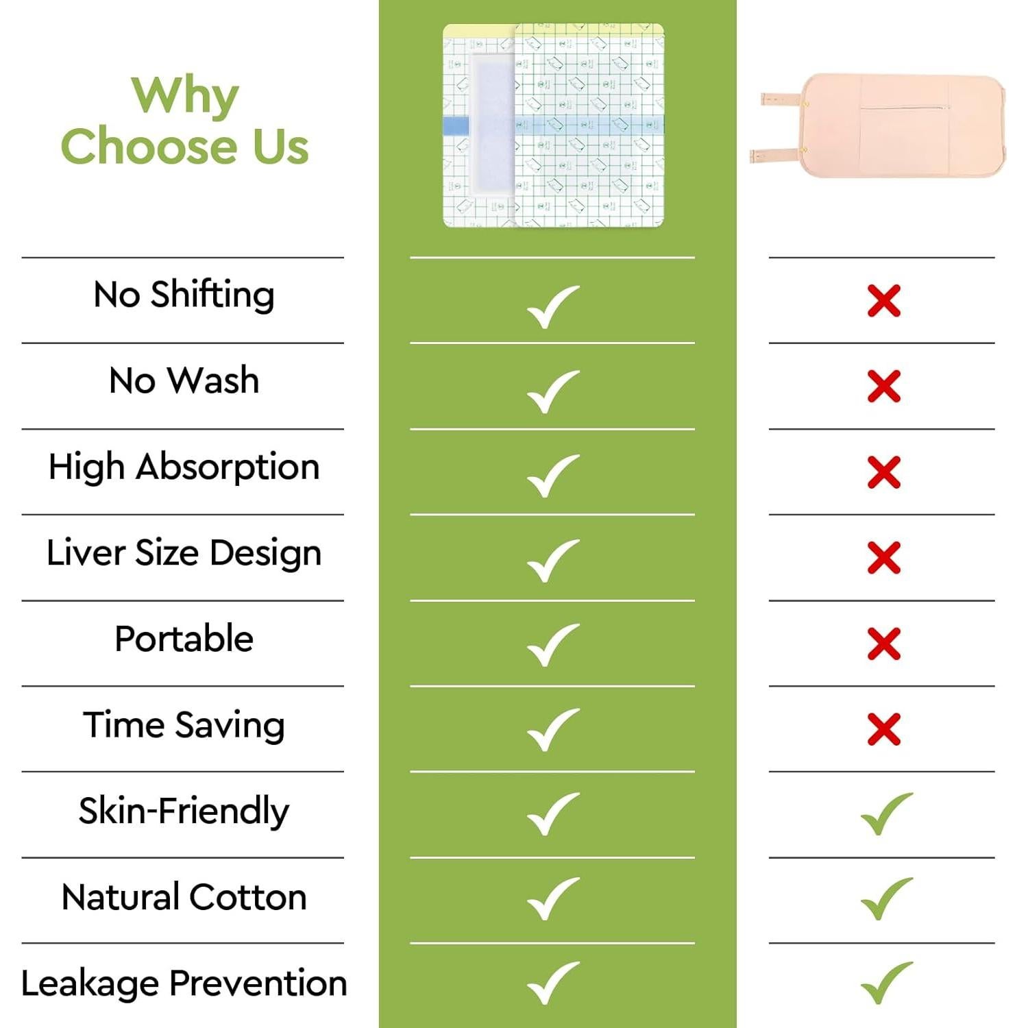 Paquete de 10 Parches de Aceite de Ricino STFOCE 17x12.9cm