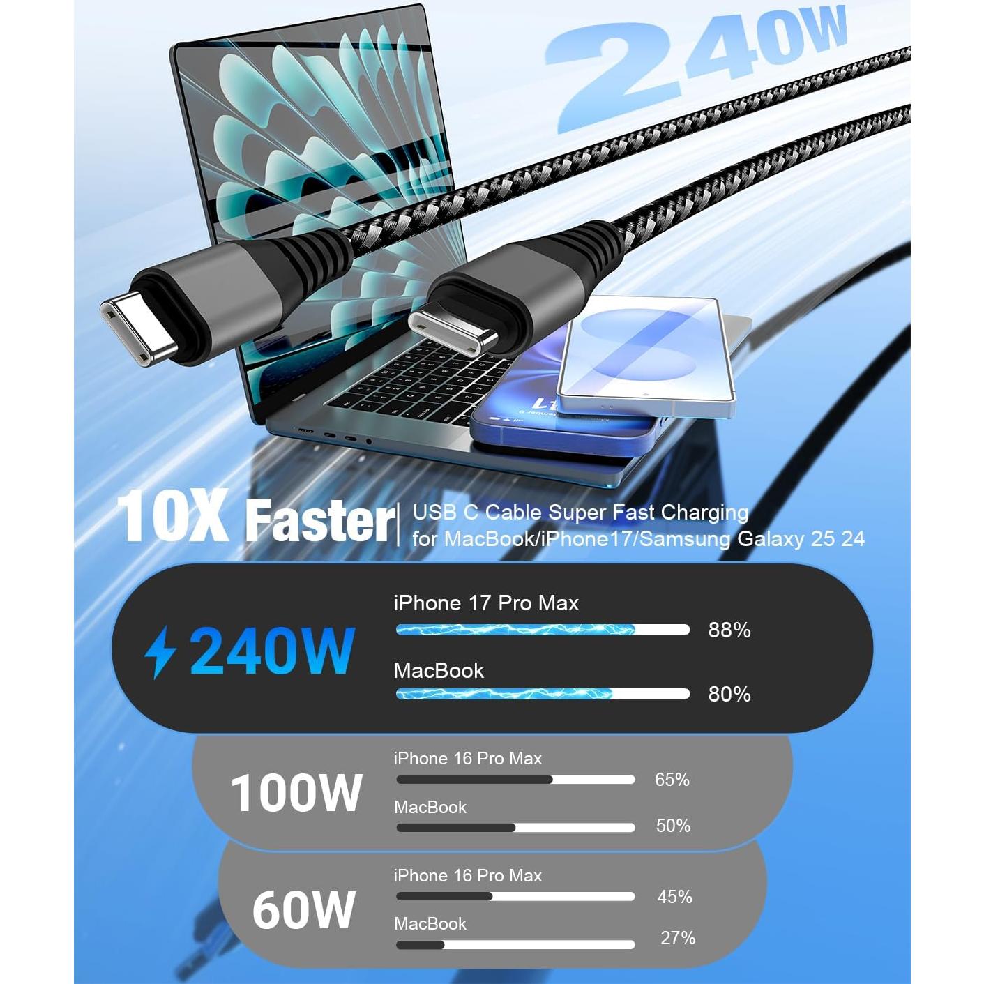 Cable USB C a USB C Cabepow 240W 2-Pack 6FT+10FT Negro