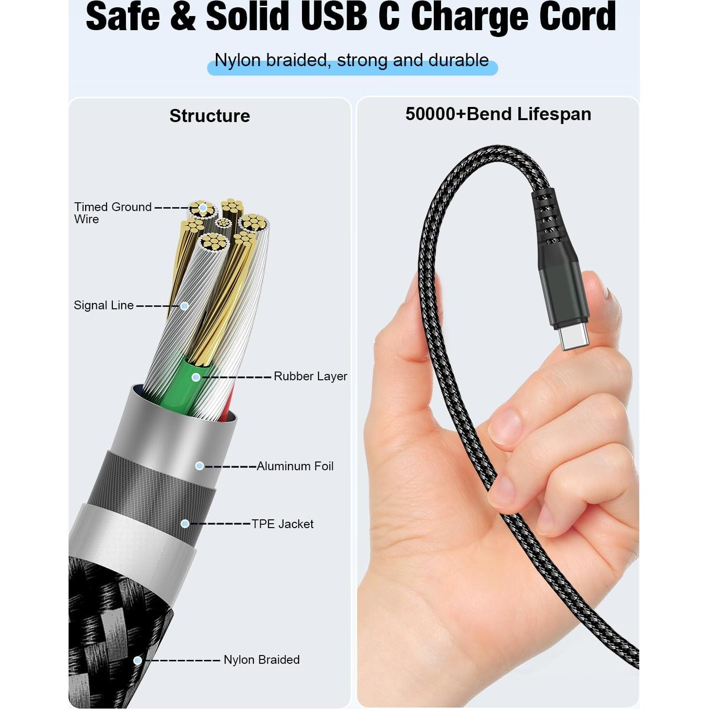 Cable USB C a USB C Cabepow 240W 2-Pack 6FT+10FT Negro