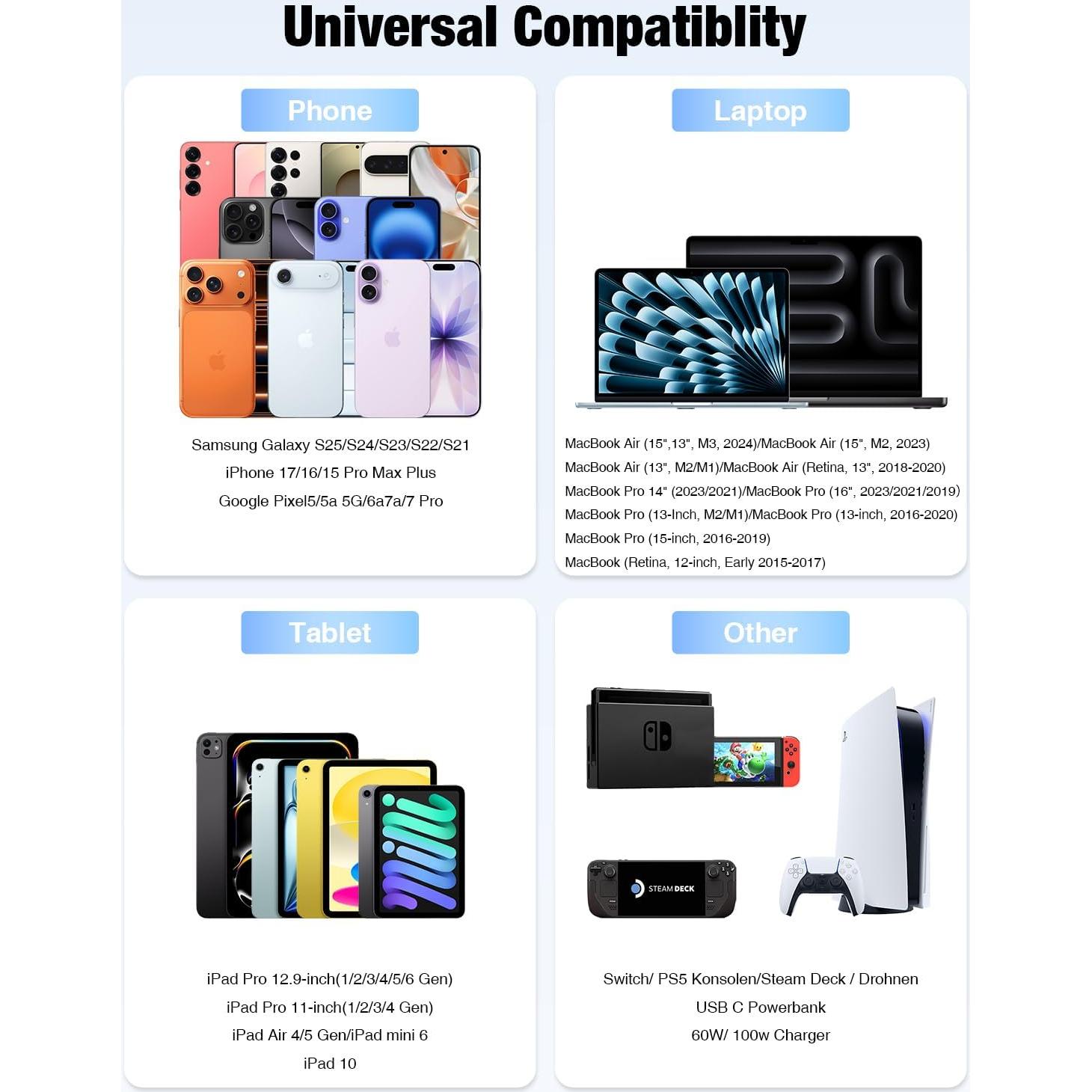 Cable USB C a USB C Cabepow 240W 2-Pack 6FT+10FT Negro