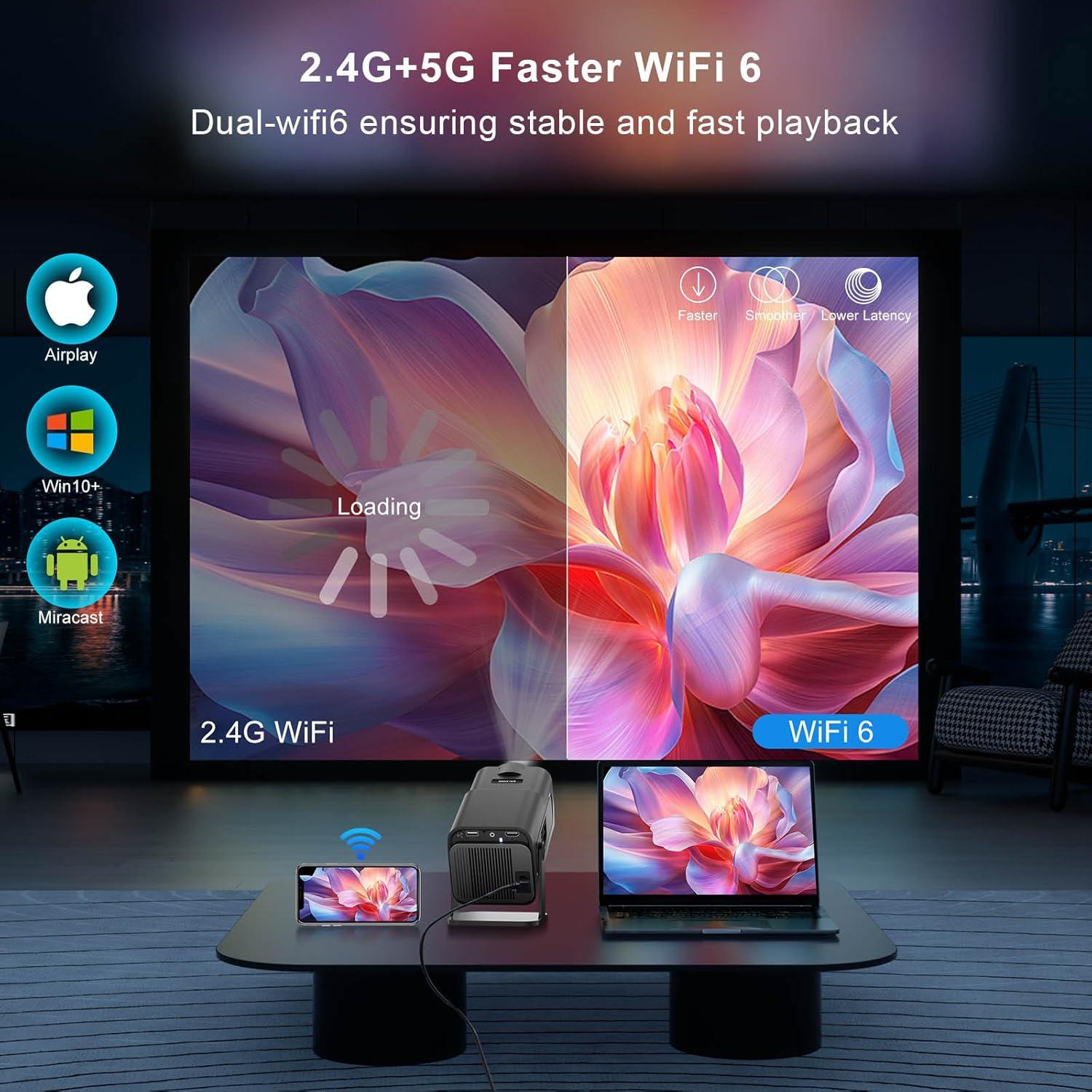 Mini Proyector Salange HY320PRO 4K 1080P Wifi Bluetooth