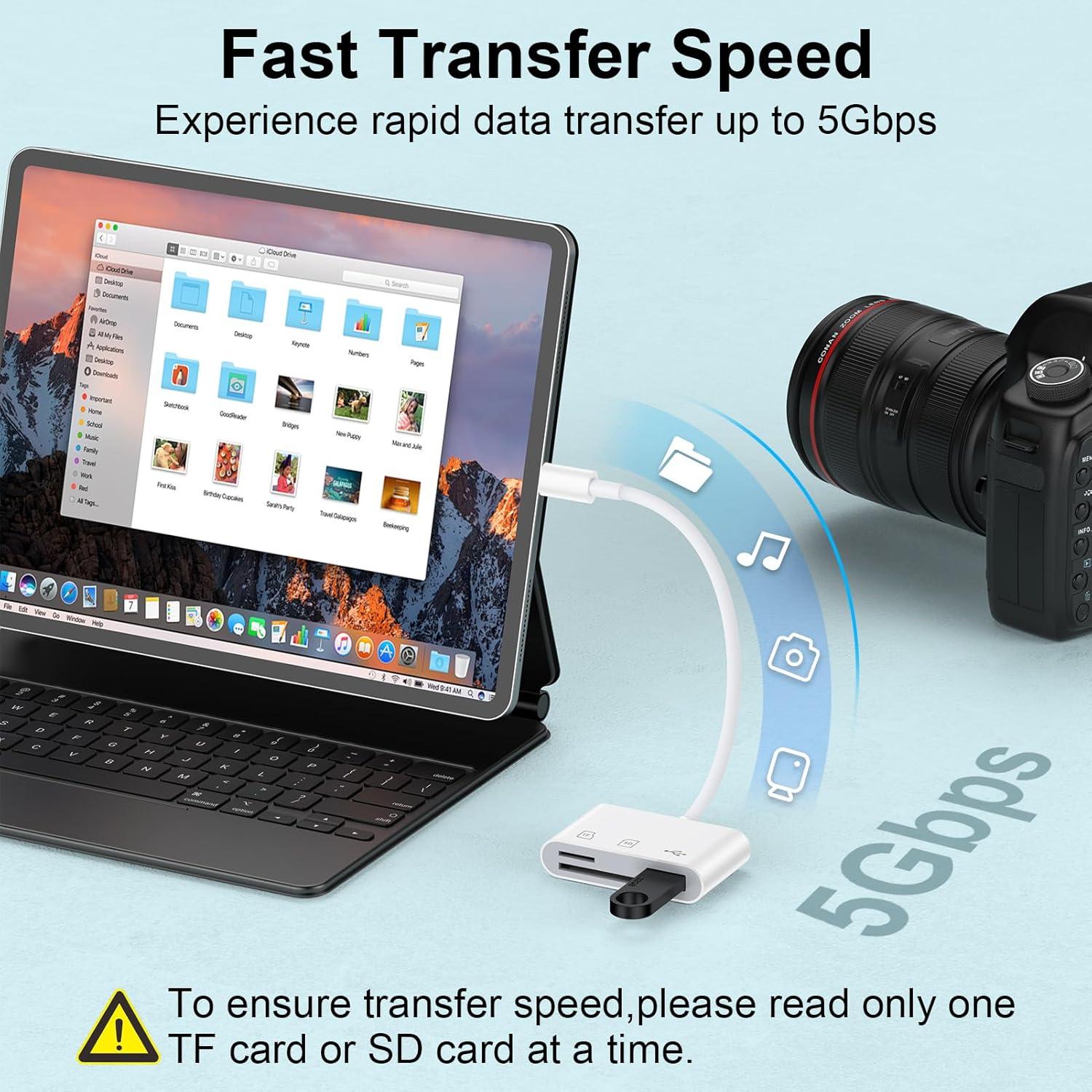 Lector de Tarjeta SD USB C NonoUV 3 en 1 para iPhone y iPad