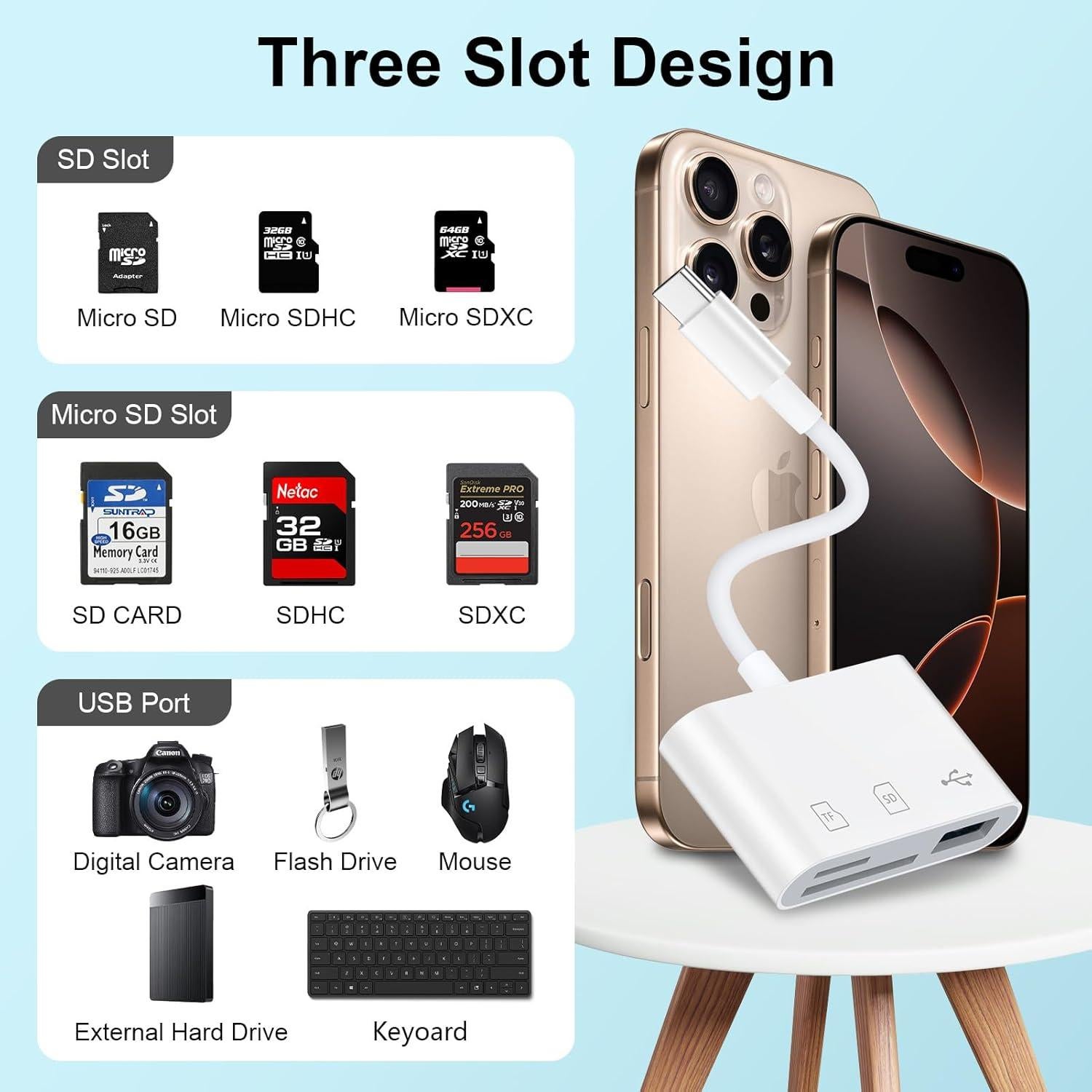 Lector de Tarjeta SD USB C NonoUV 3 en 1 para iPhone y iPad