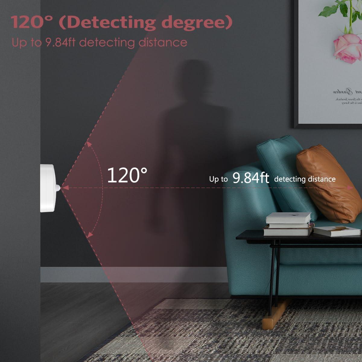 Luz Nocturna LED con Sensor de Movimiento LOFICOPER 3 Piezas