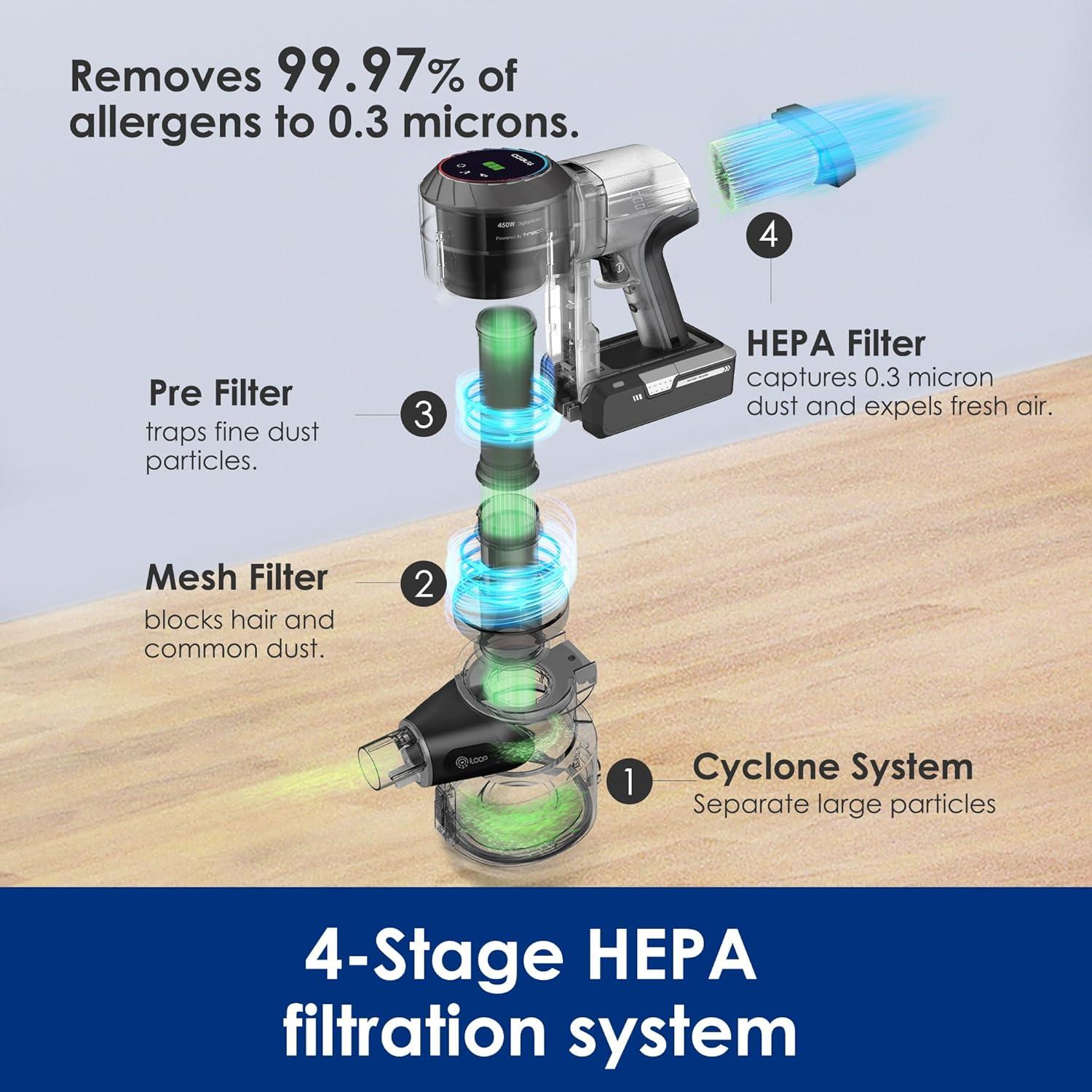 Aspiradora Inalámbrica Tineco Pure ONE S11 Gris, 40 min de Uso