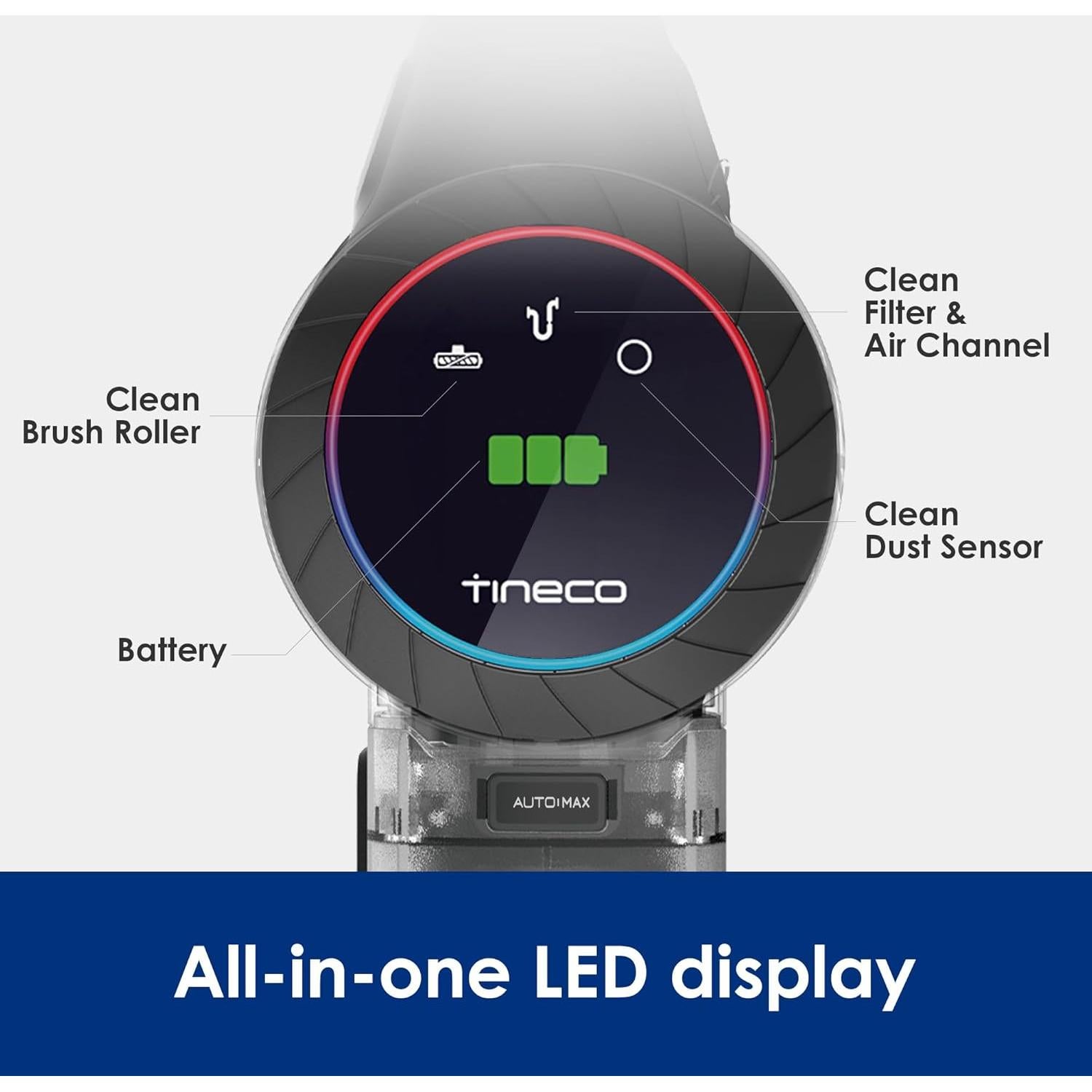 Aspiradora Inalámbrica Tineco Pure ONE S11 Gris, 40 min de Uso