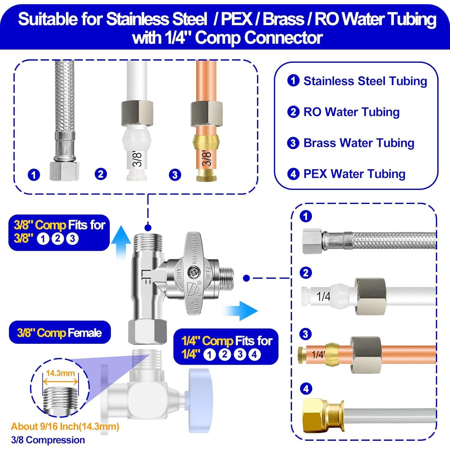 Válvula de Parada en T PURENAT 3/8 Comp x 3/8 Comp x 1/4 Comp