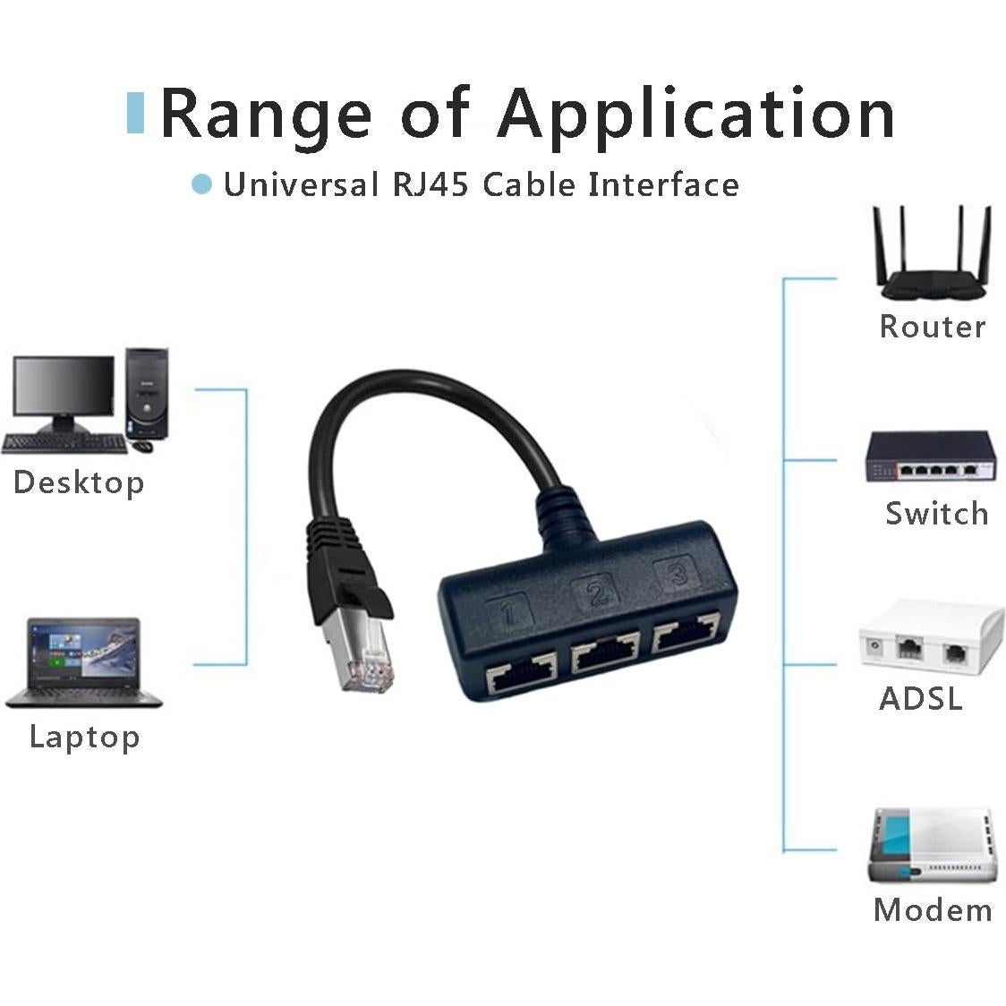 Divisor Ethernet RJ45 1 Macho a 3 Hembras HRIOEKAX Cat5 Cat6