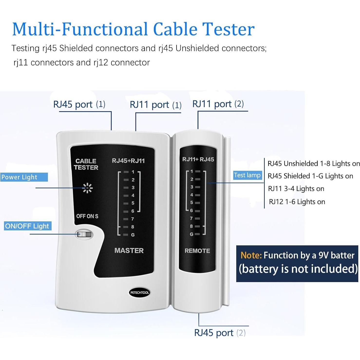 Kit Crimpadora RJ45 Pasante PETECHTOOL con 50 Conectores Cat6