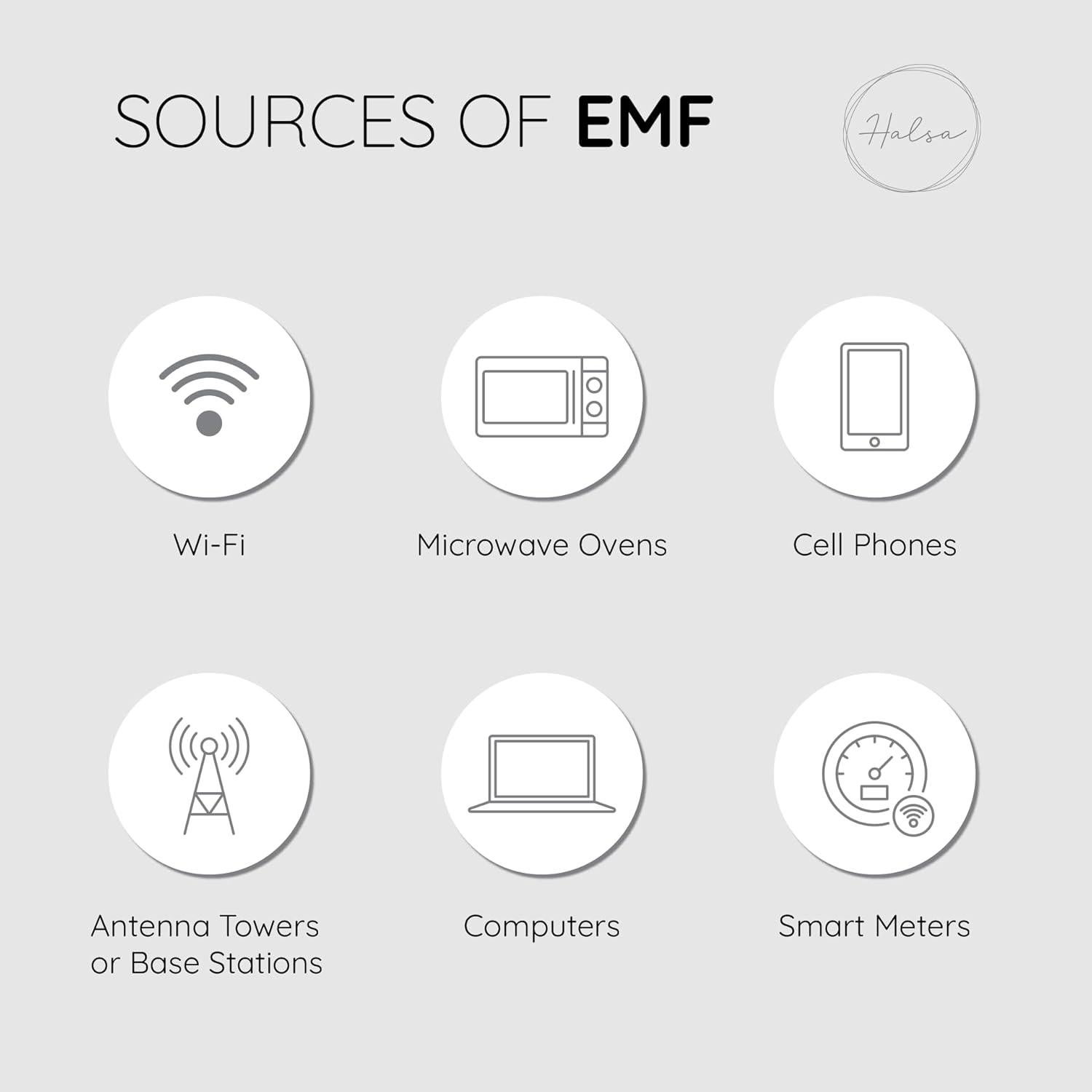 Funda de Blindaje EMF Halsa para Smartphone - Gris 20.32x10.16 cm