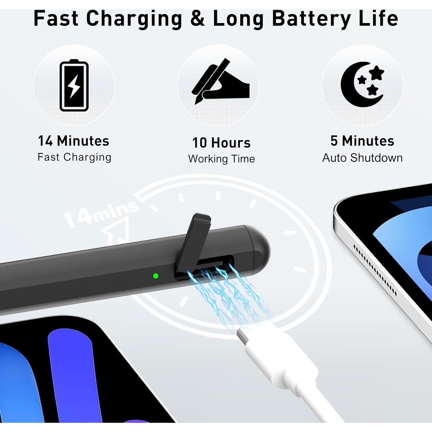 Uogic Stylus Pen para iPad con Bluetooth y Rechazo de Palma