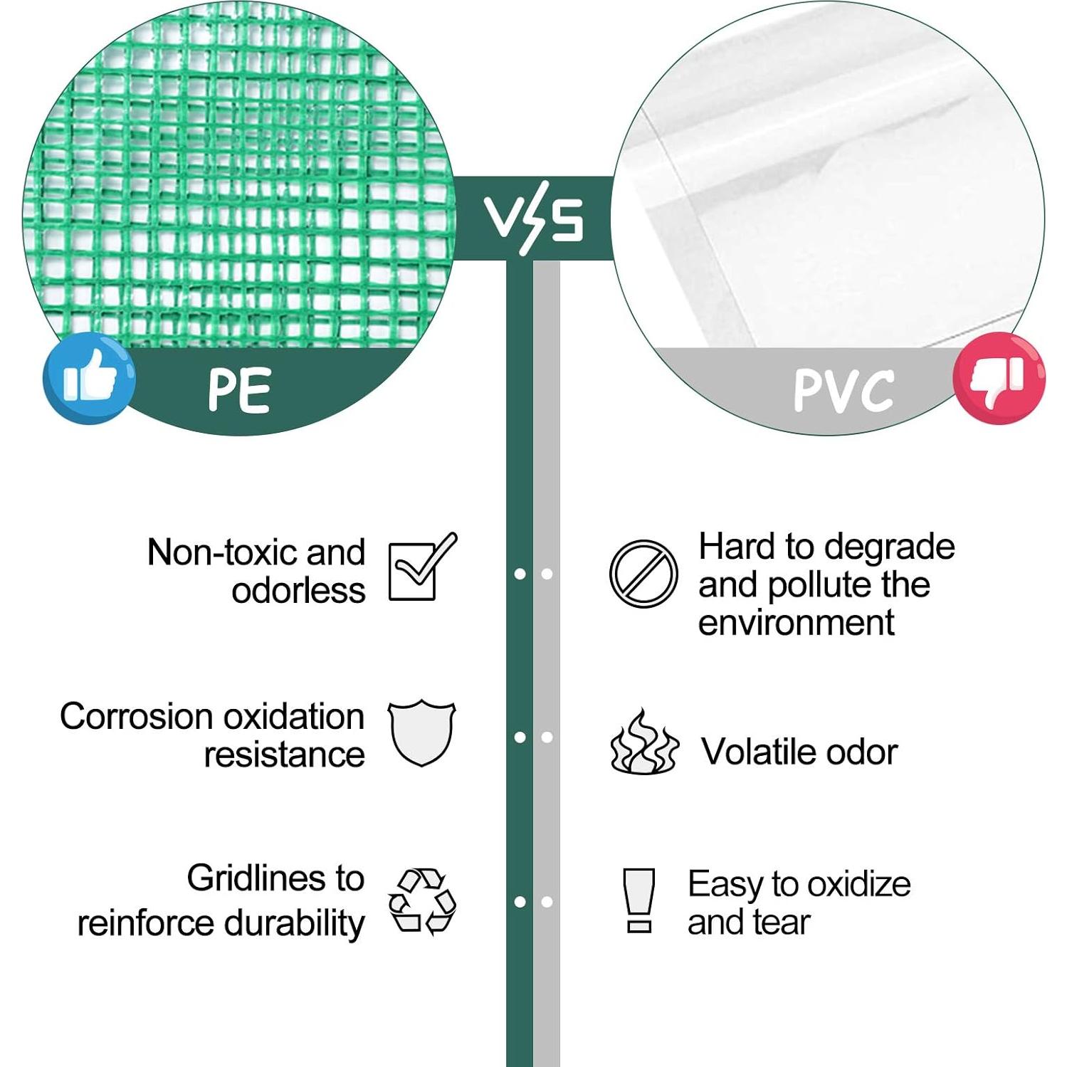 Invernadero portátil SV SCOOL VALUE 12 estantes 143x143 cm