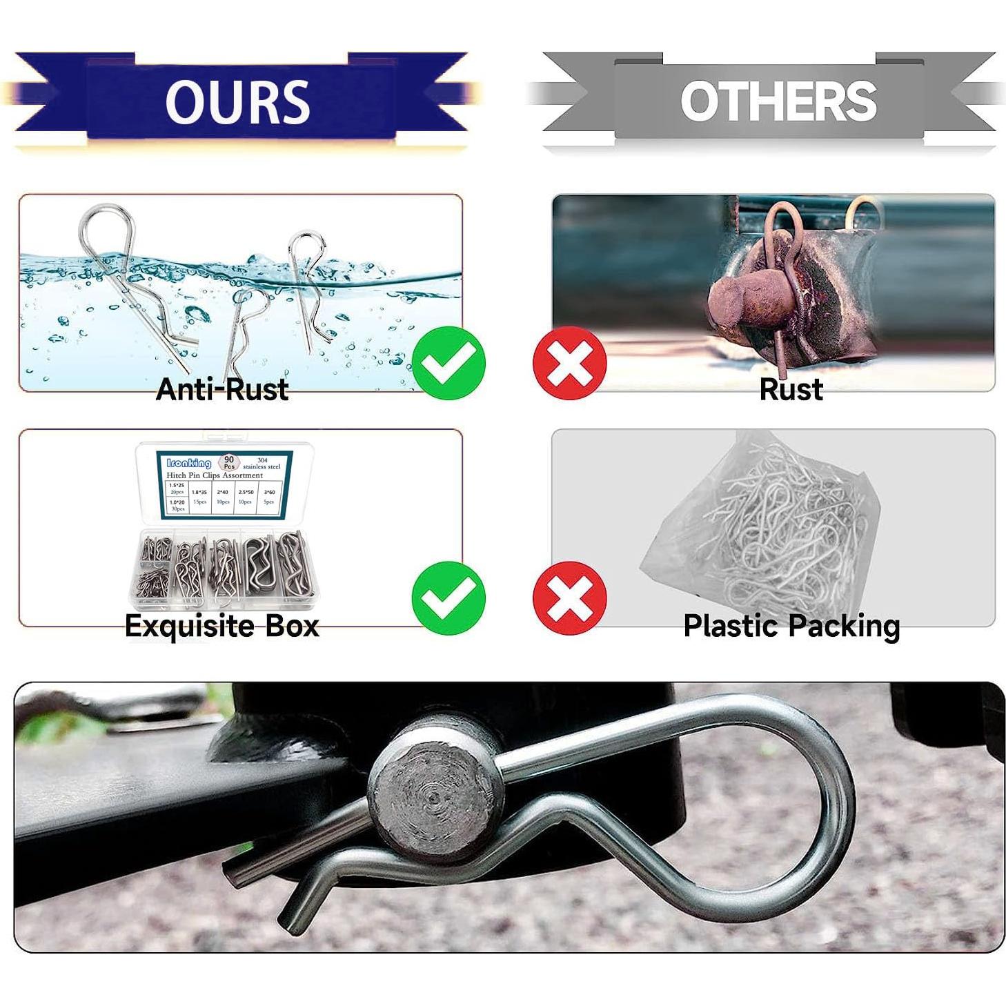 Clip de Pasador de Enganche R Ironking 10 Pcs 3mm x 60mm