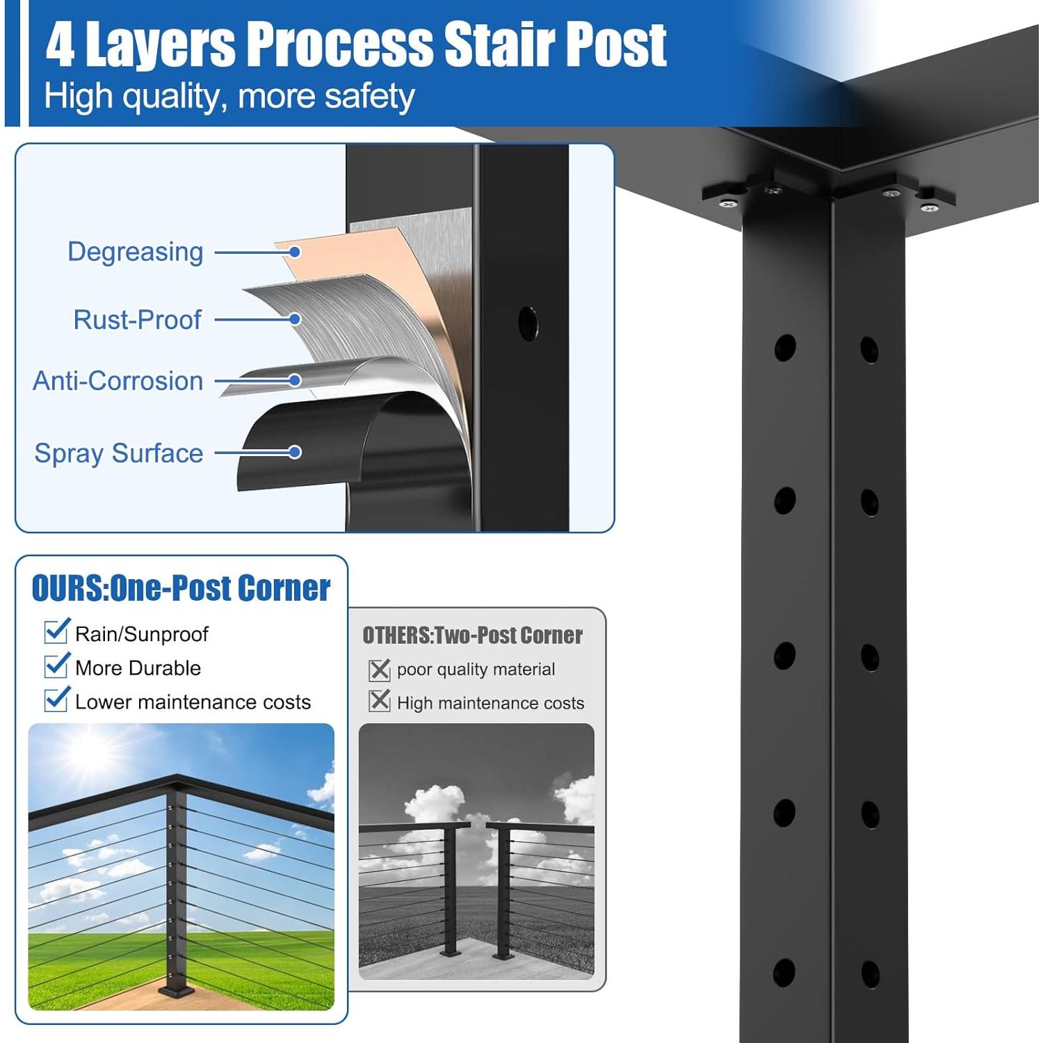Poste de Esquina para Barandilla de Cable CKE CP02 36"