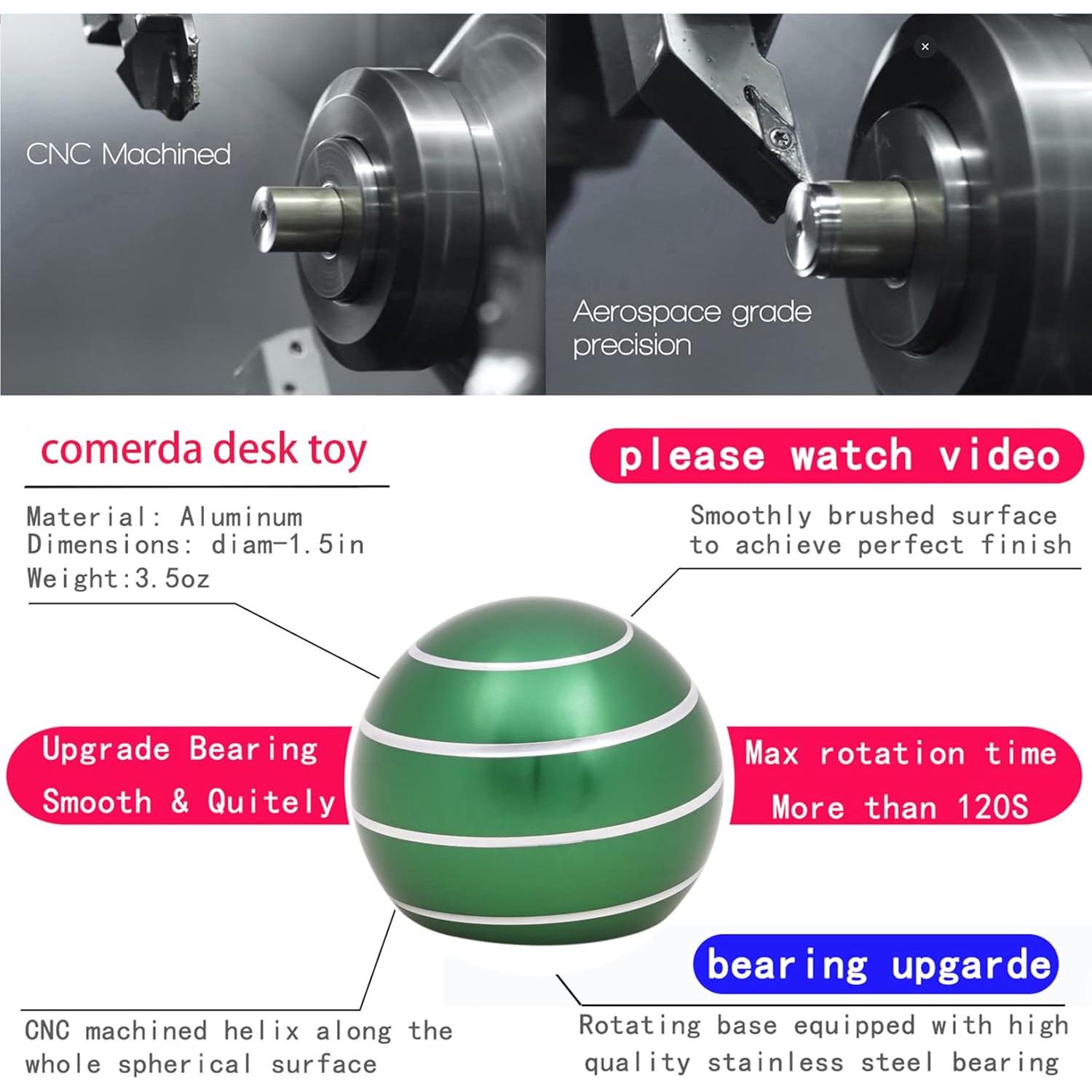 Juguete de escritorio fidget Comreda verde 3.81cm alivio estrés
