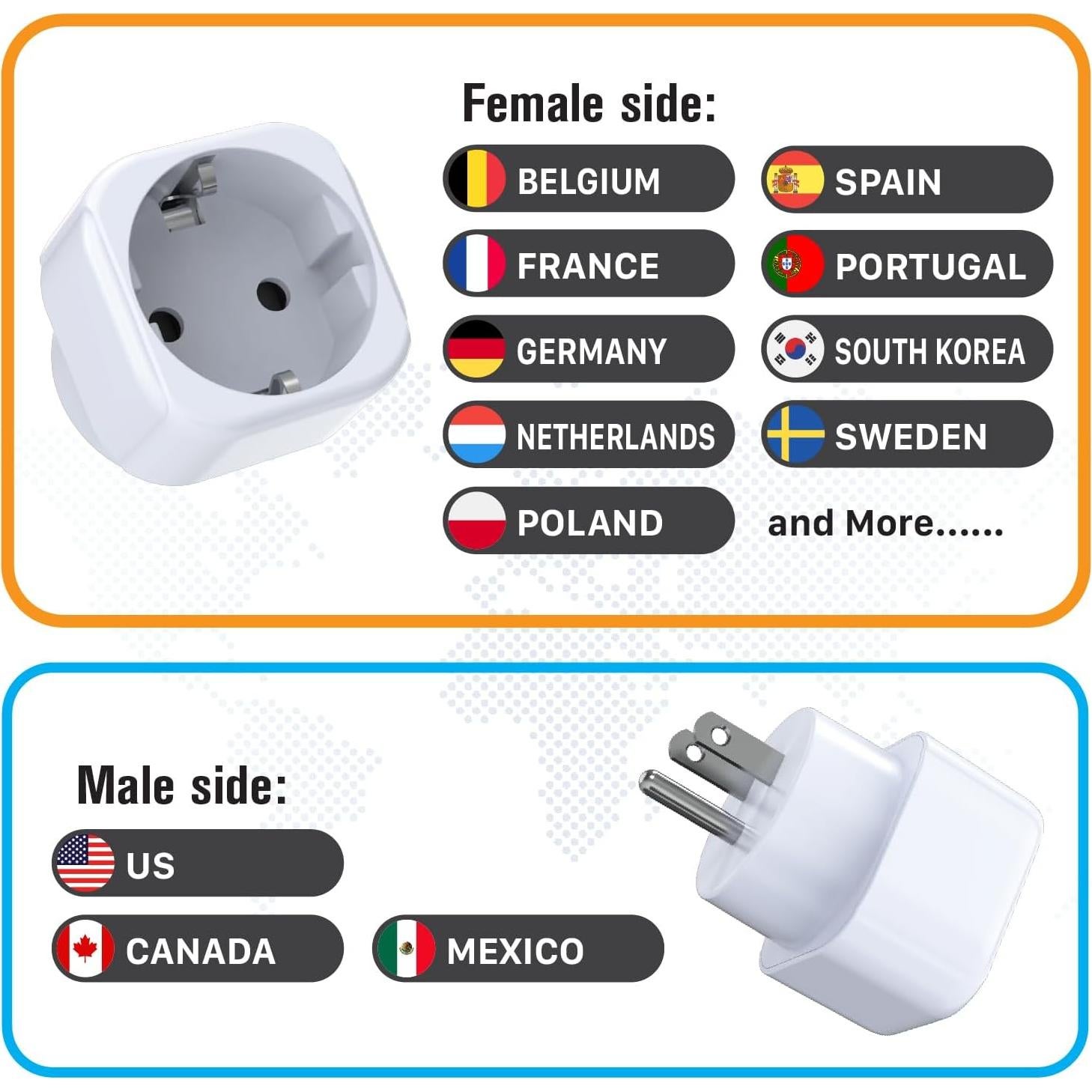 Adaptador de Enchufe Europeo a Estadounidense Fosmon - 1 Paquete