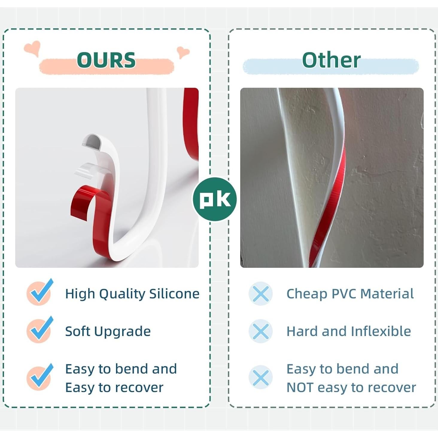 Kit Ocultador de Cables Vannesse 99.1 cm Silicona Blanca