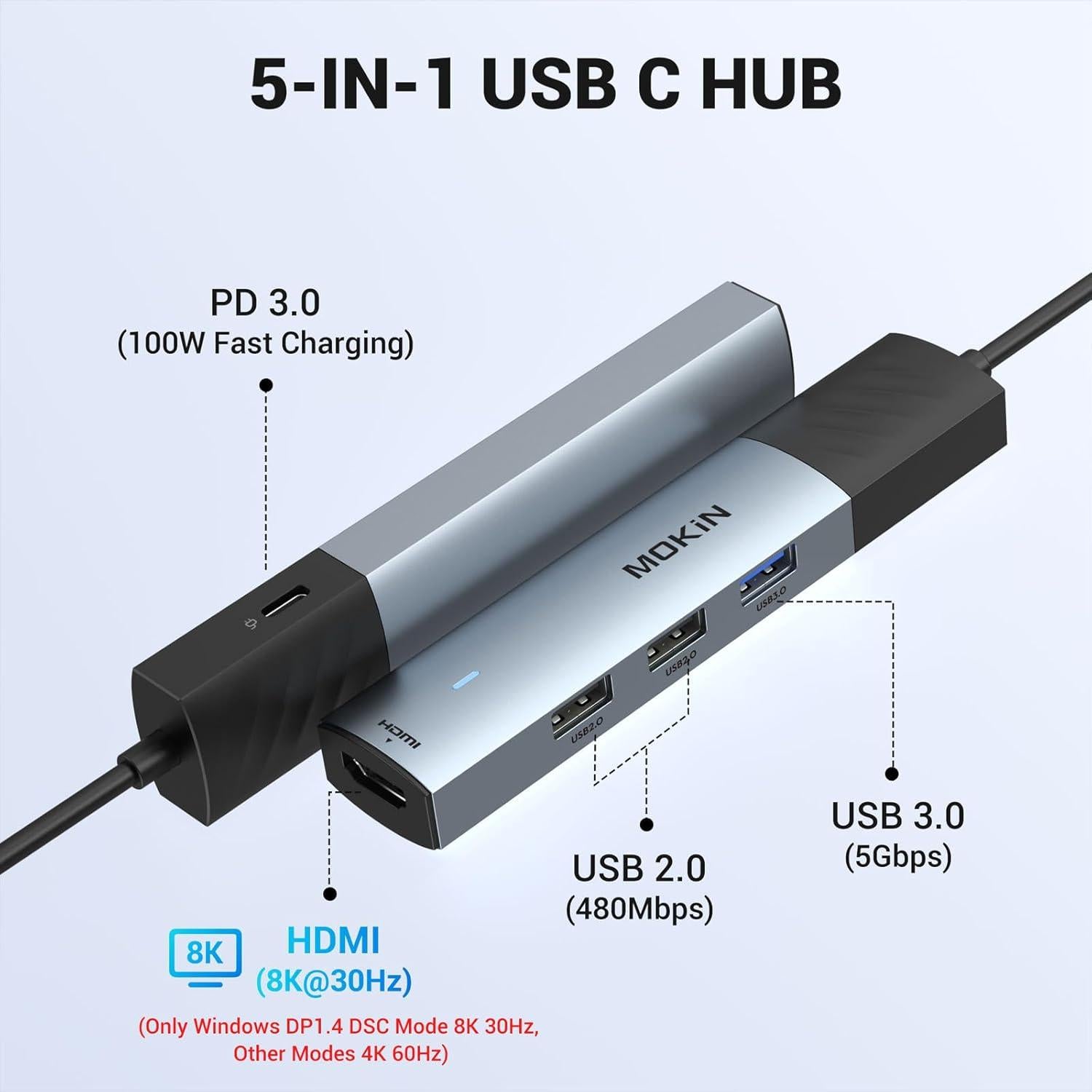 MOKiN Hub USB C 5 en 1 con HDMI 8K, 100W PD, 3 USB-A
