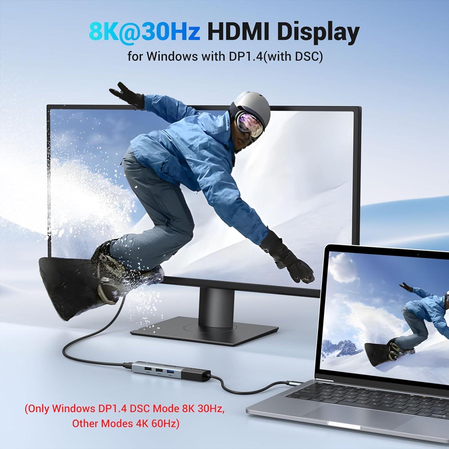 MOKiN Hub USB C 5 en 1 con HDMI 8K, 100W PD, 3 USB-A